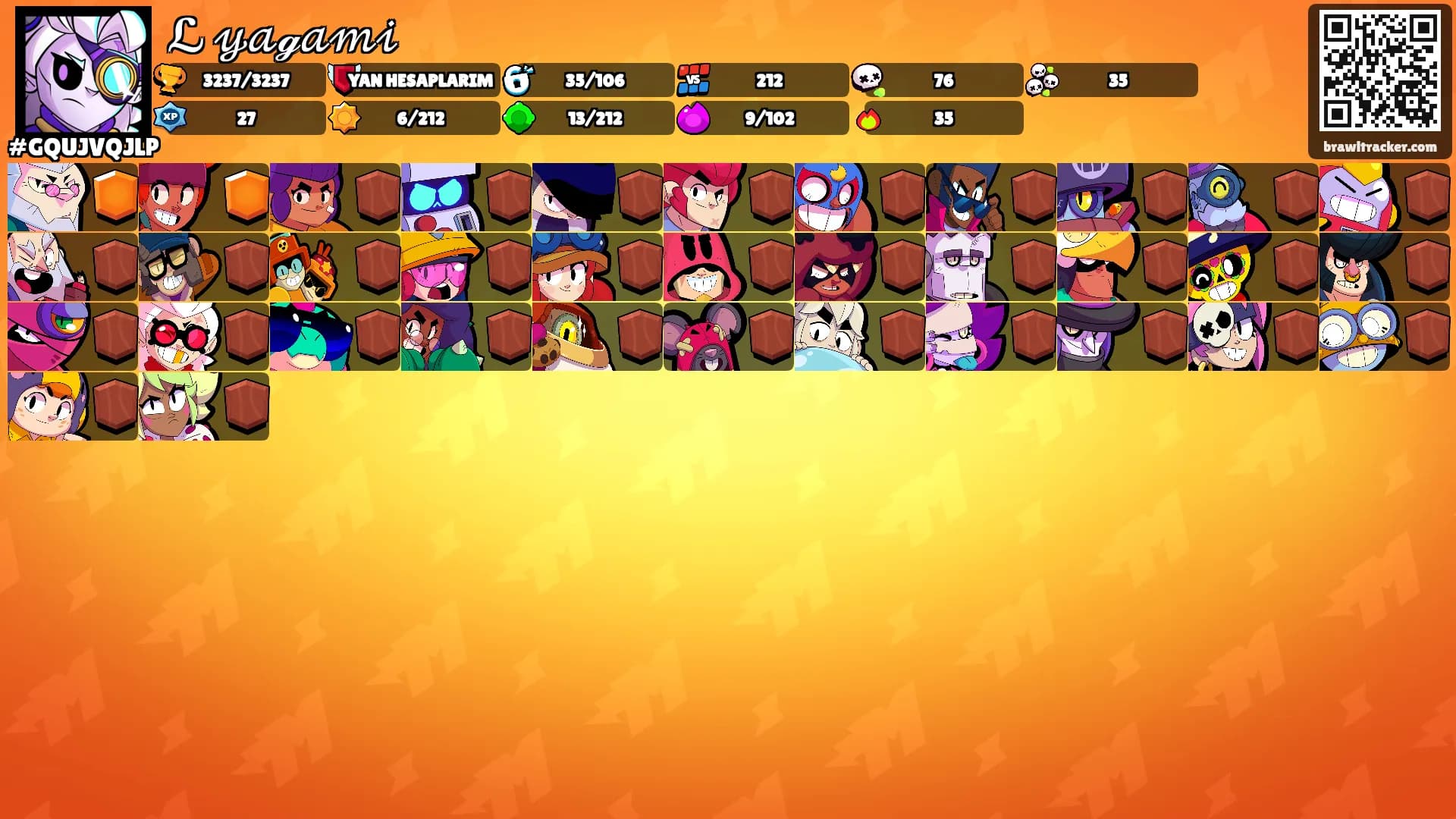 ℒ 𝓎𝒶ℊ𝒶𝓂𝒾's Ranks