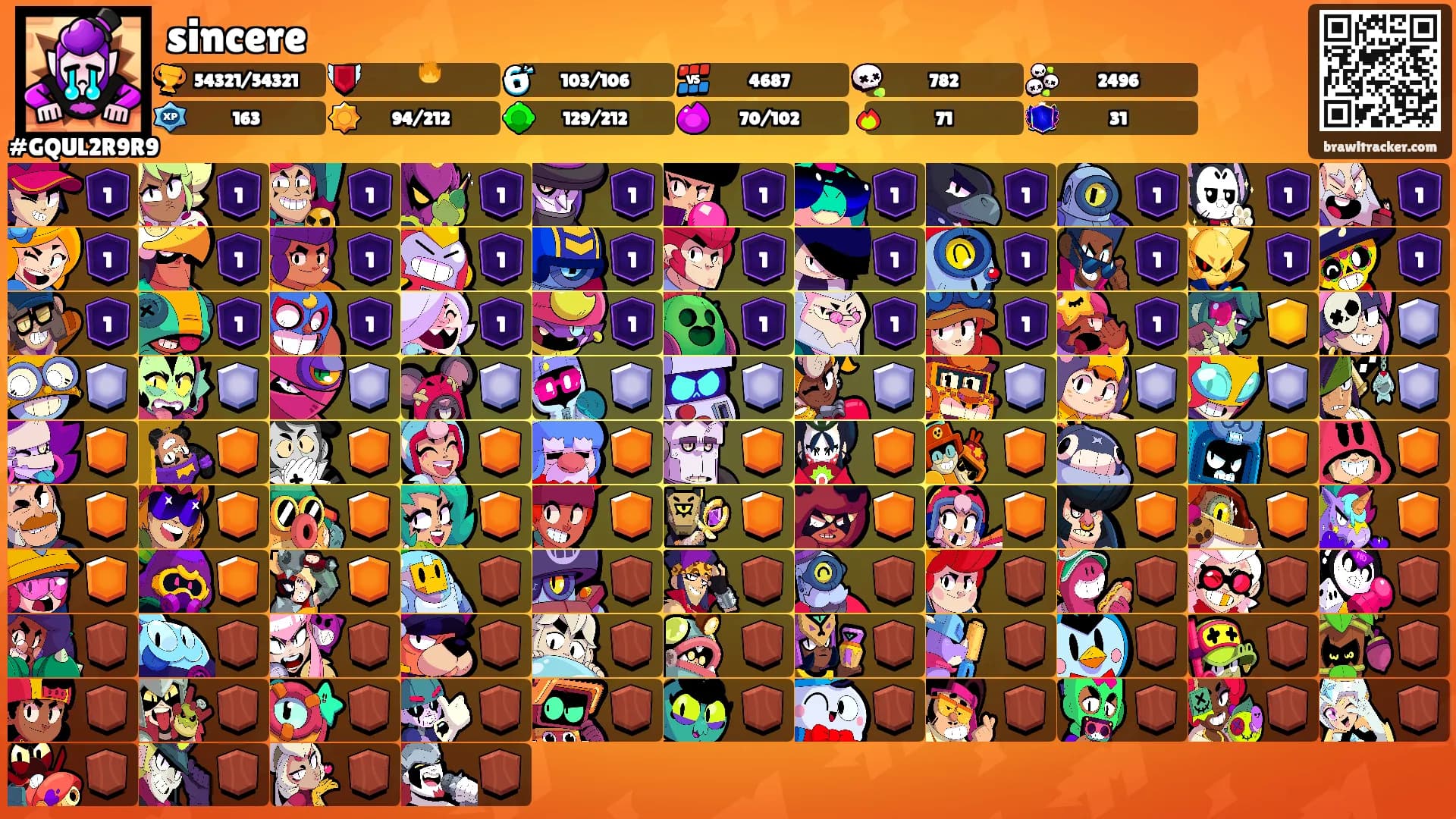 sincere's Ranks
