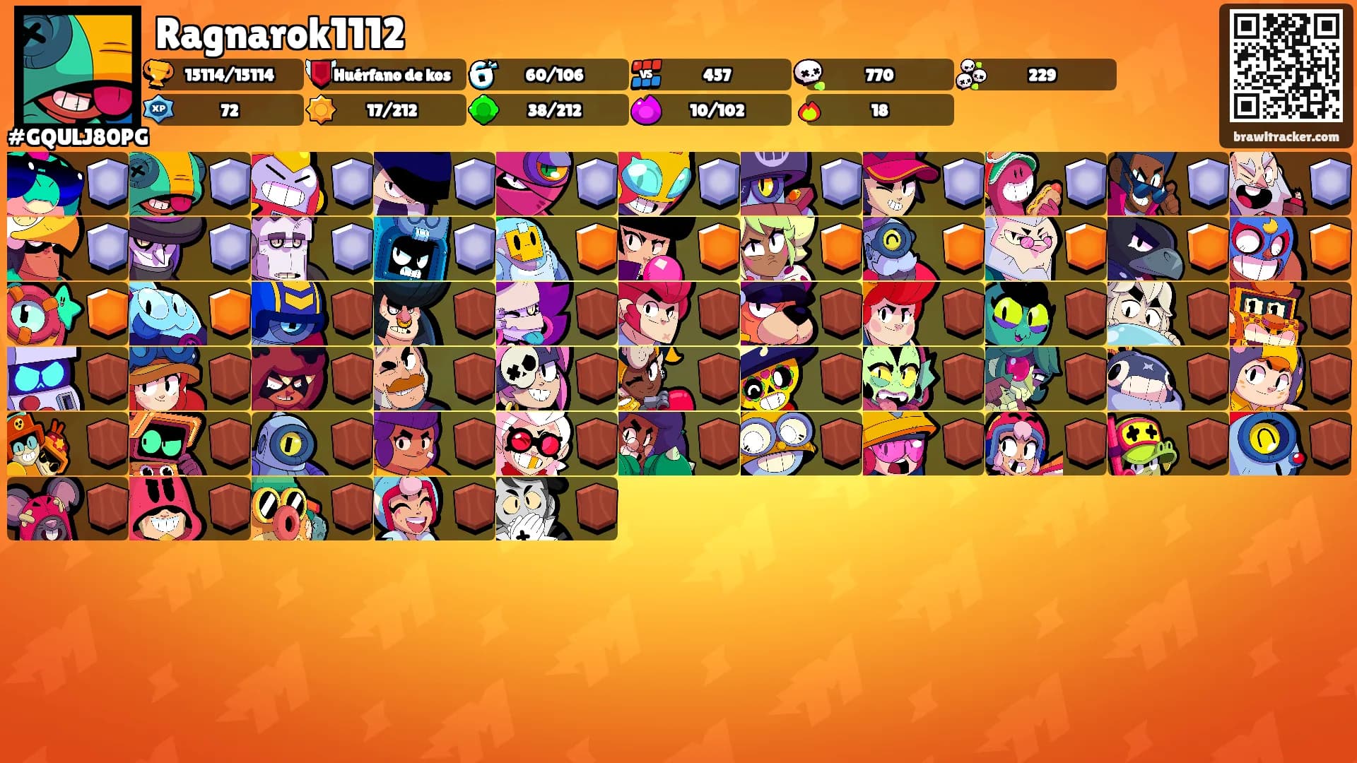 Ragnarok1112's Ranks