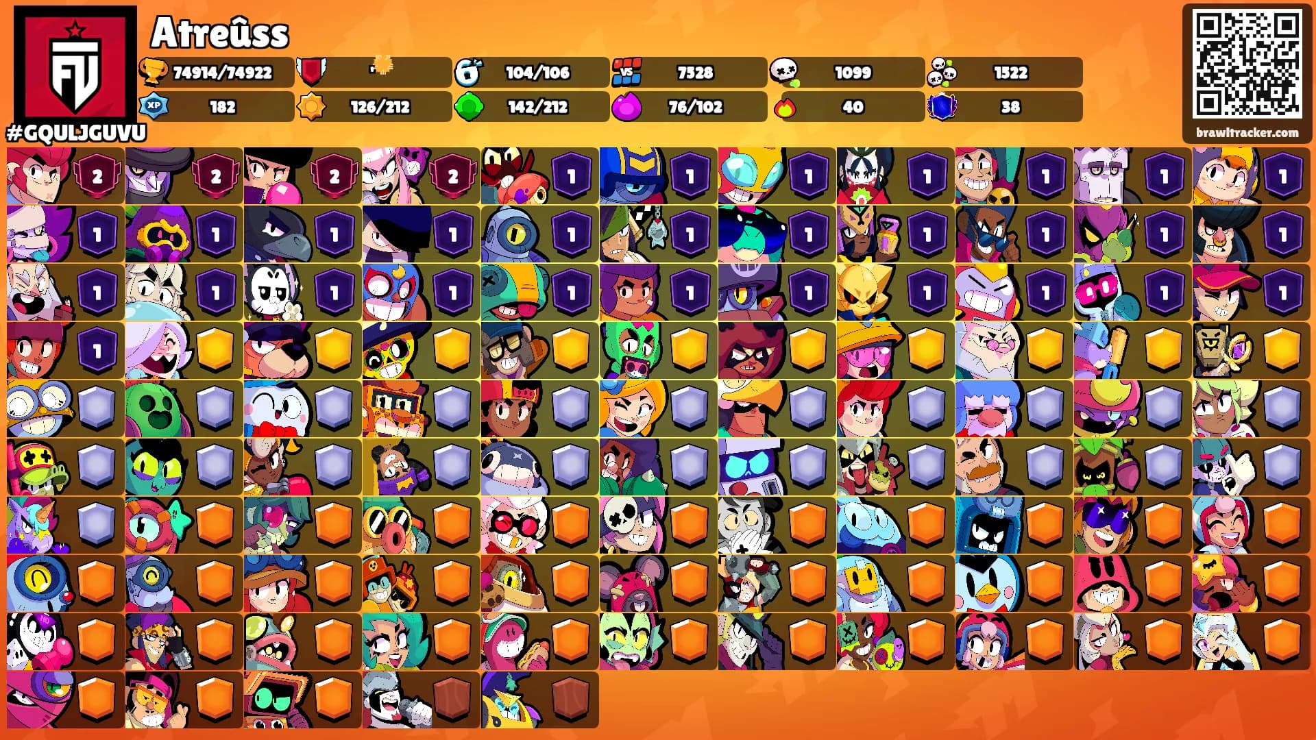 Atreûss's Ranks