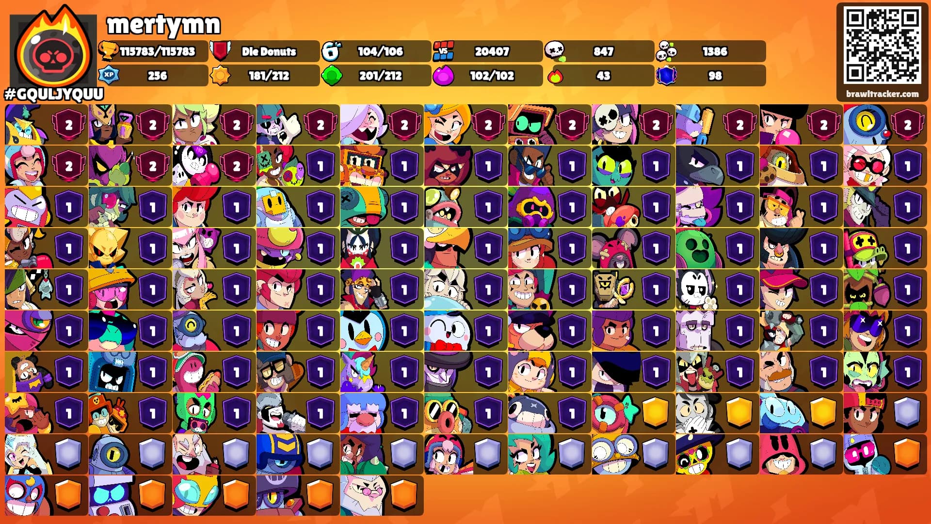 mertymn's Ranks