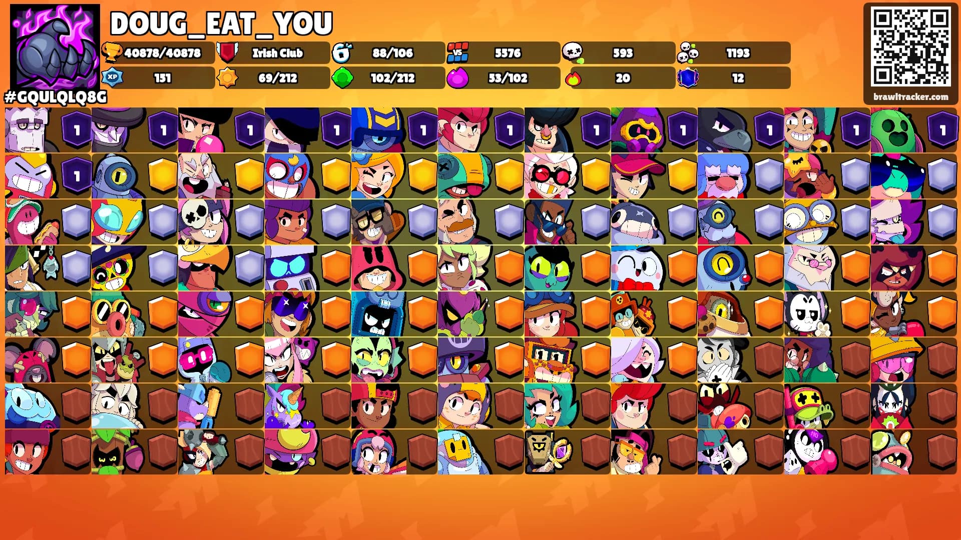 DOUG_EAT_YOU's Ranks