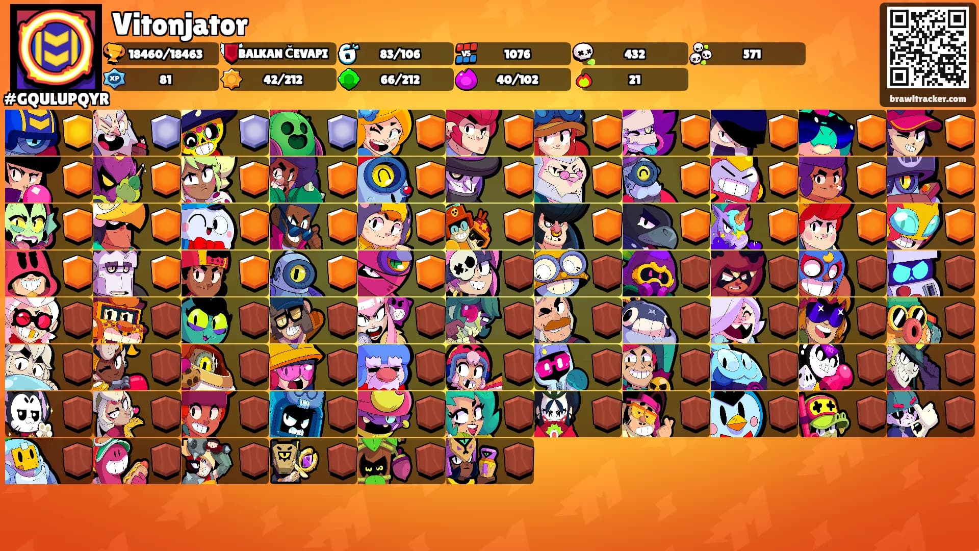 Vitonjator's Ranks