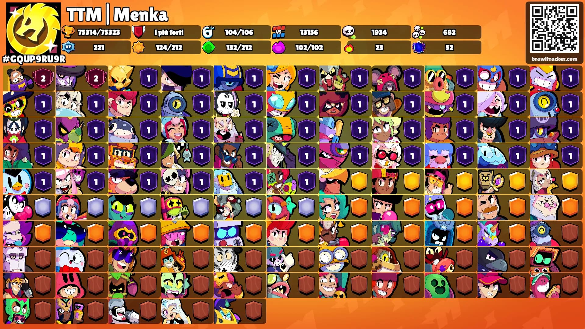 TTM|Menka's Ranks