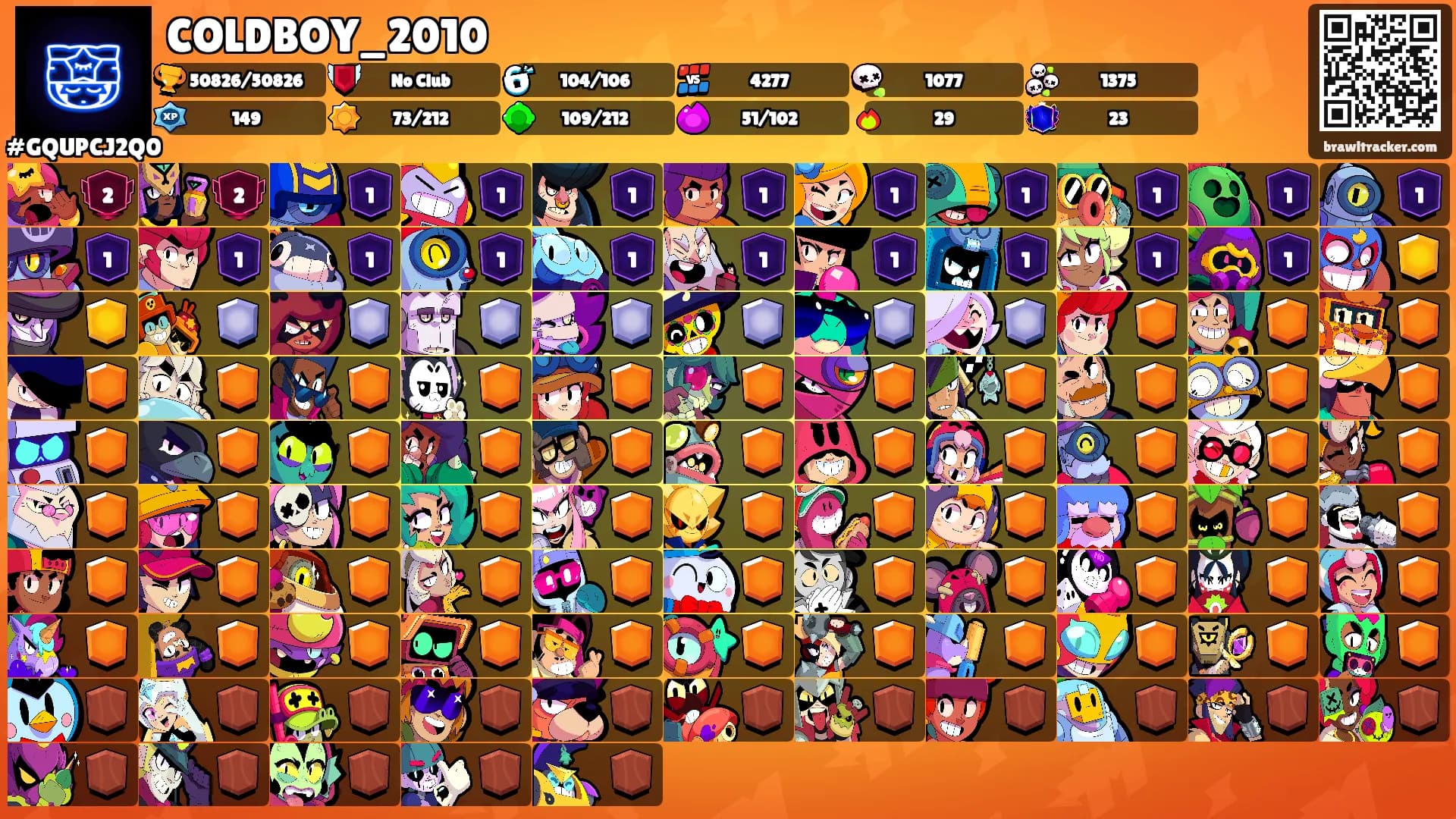 COLDBOY_2010's Ranks
