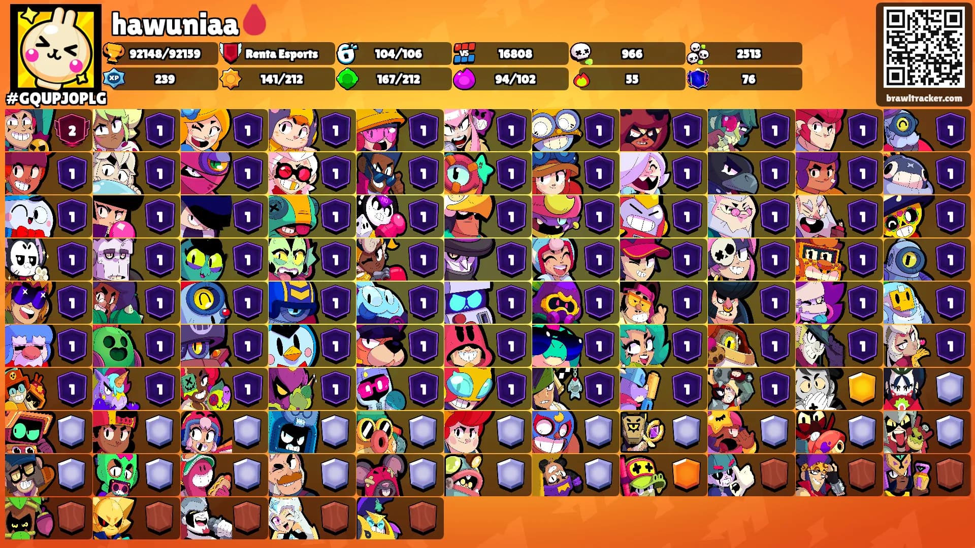 hawuniaa🩸's Ranks