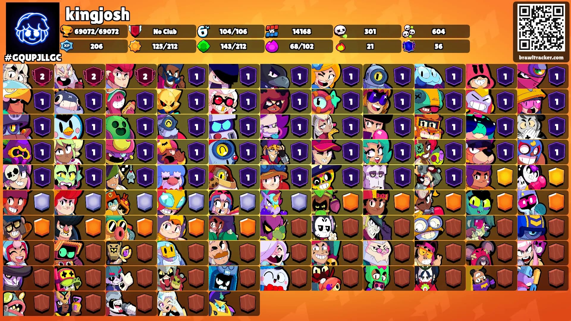 kingjosh's Ranks