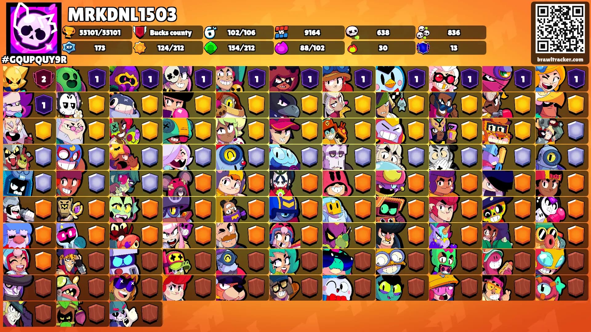 MRKDNL1503's Ranks