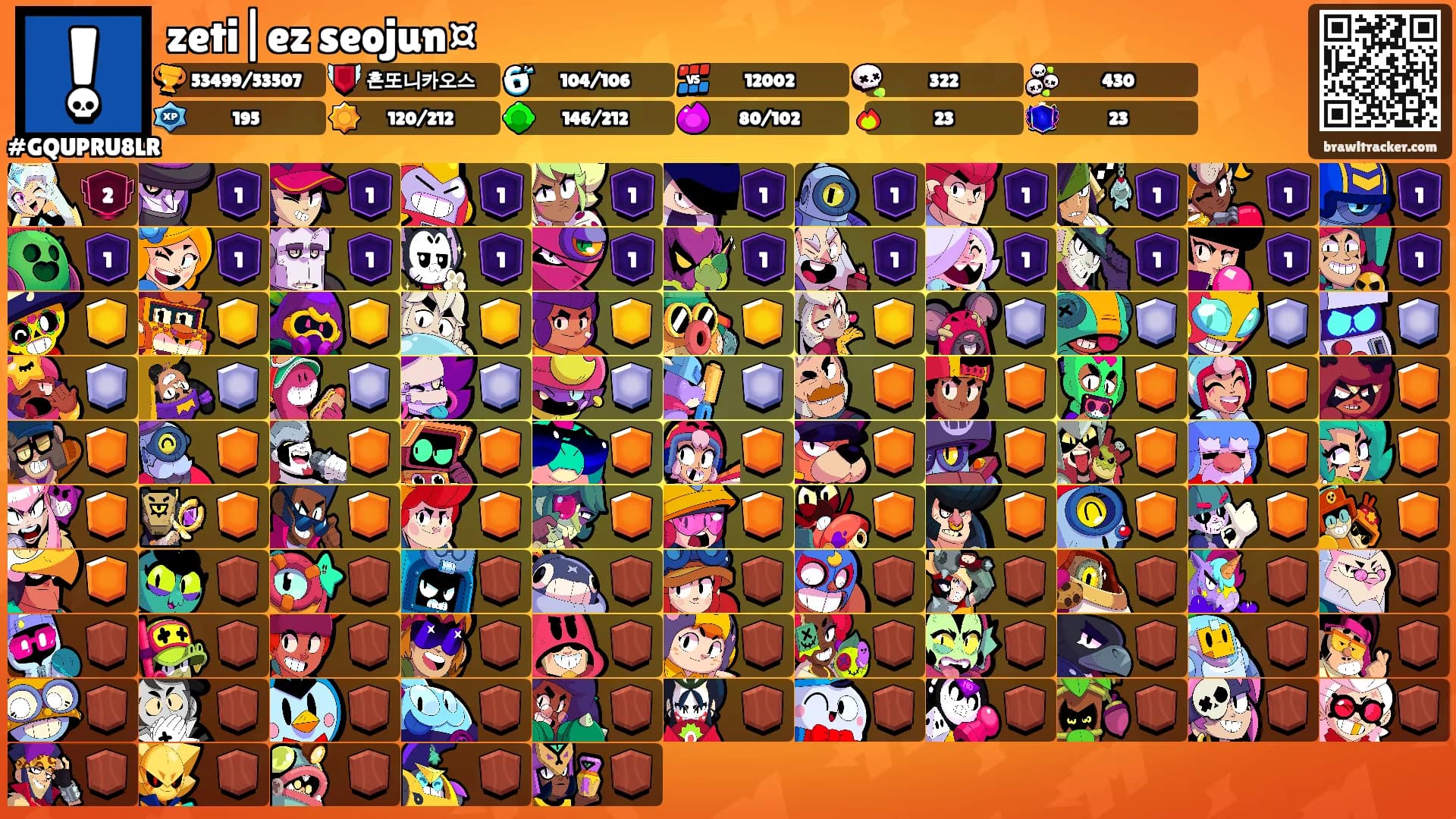 zeti|ez seojun¤'s Ranks