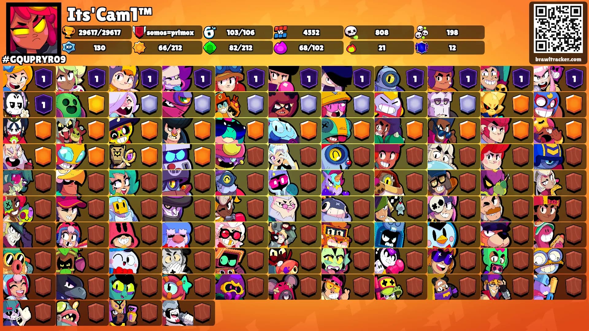 Its'Cam1™'s Ranks
