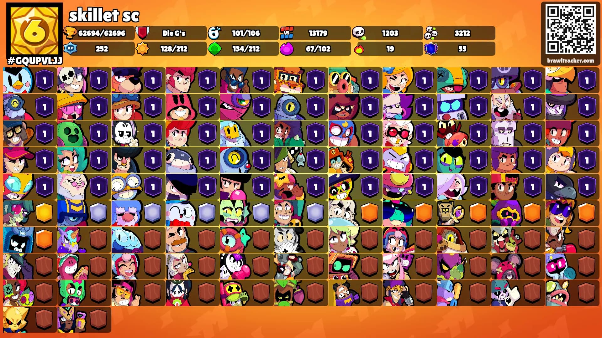 skillet sc's Ranks