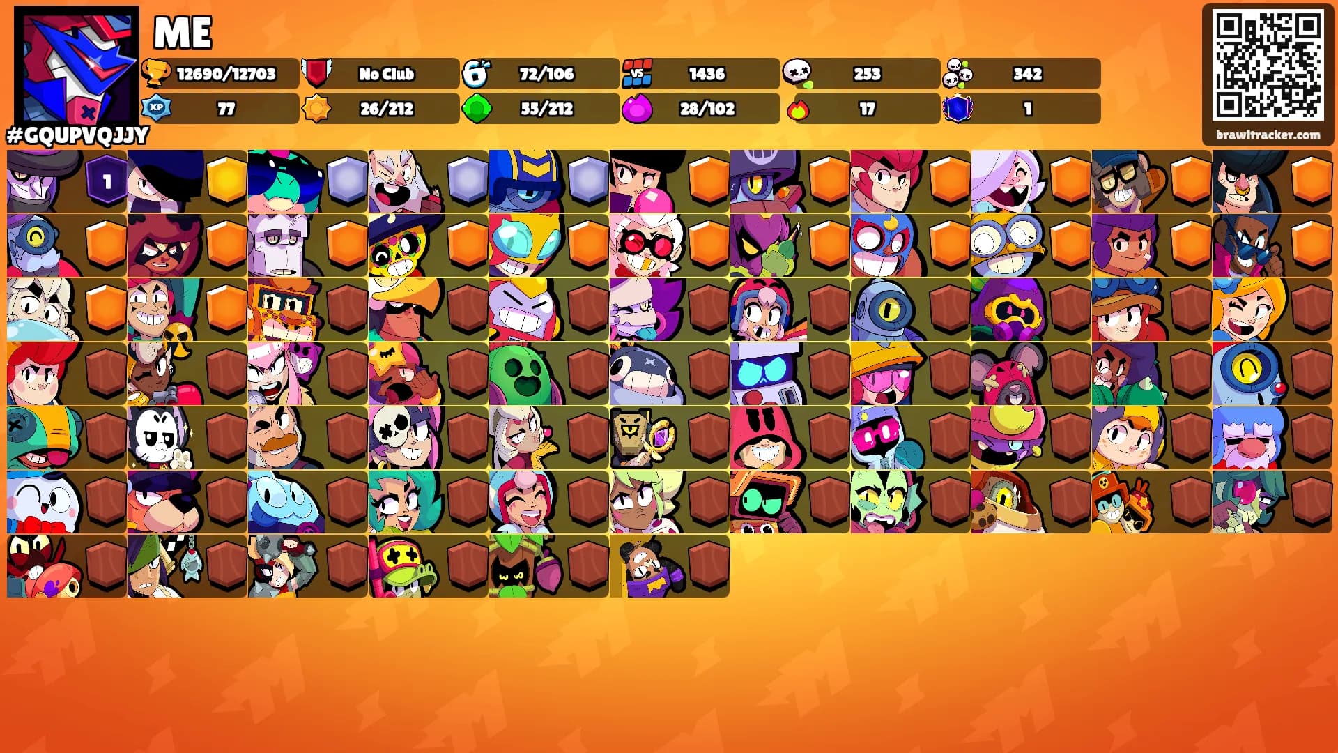 ME's Ranks