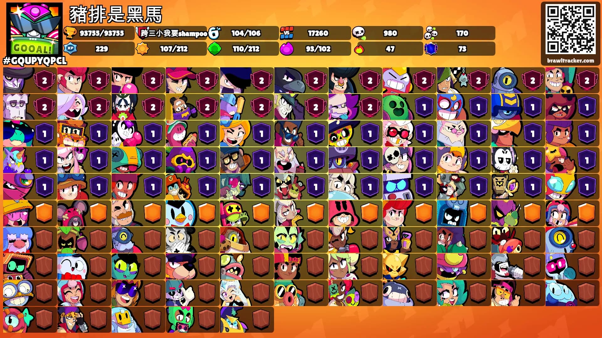 豬排是黑馬's Ranks