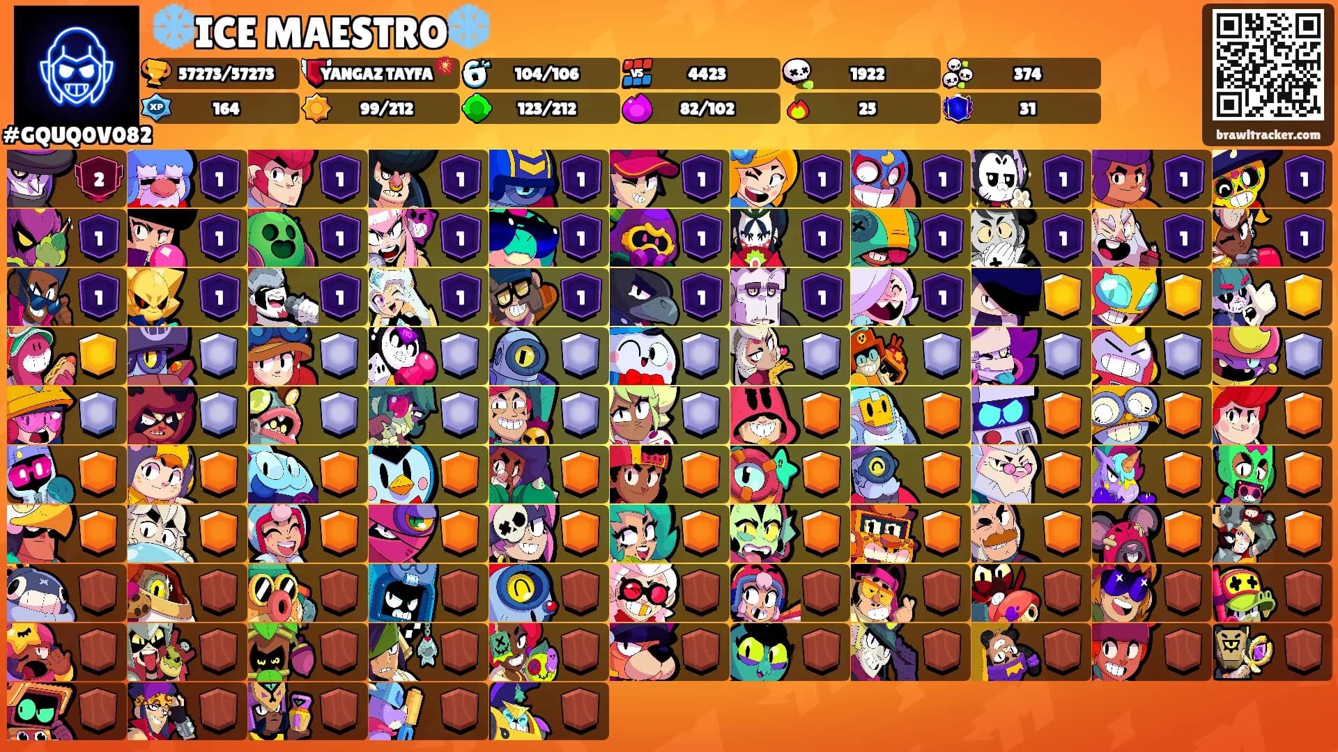 ❄️ICE MAESTRO❄️'s Ranks