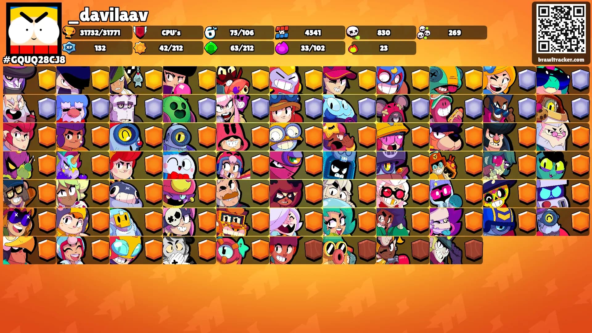 _davilaav's Ranks