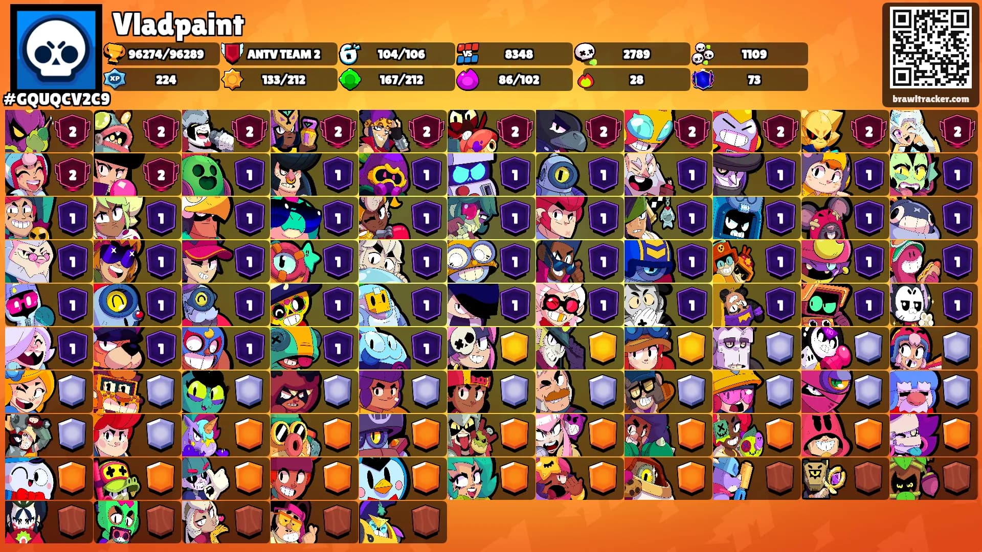 Vladpaint's Ranks
