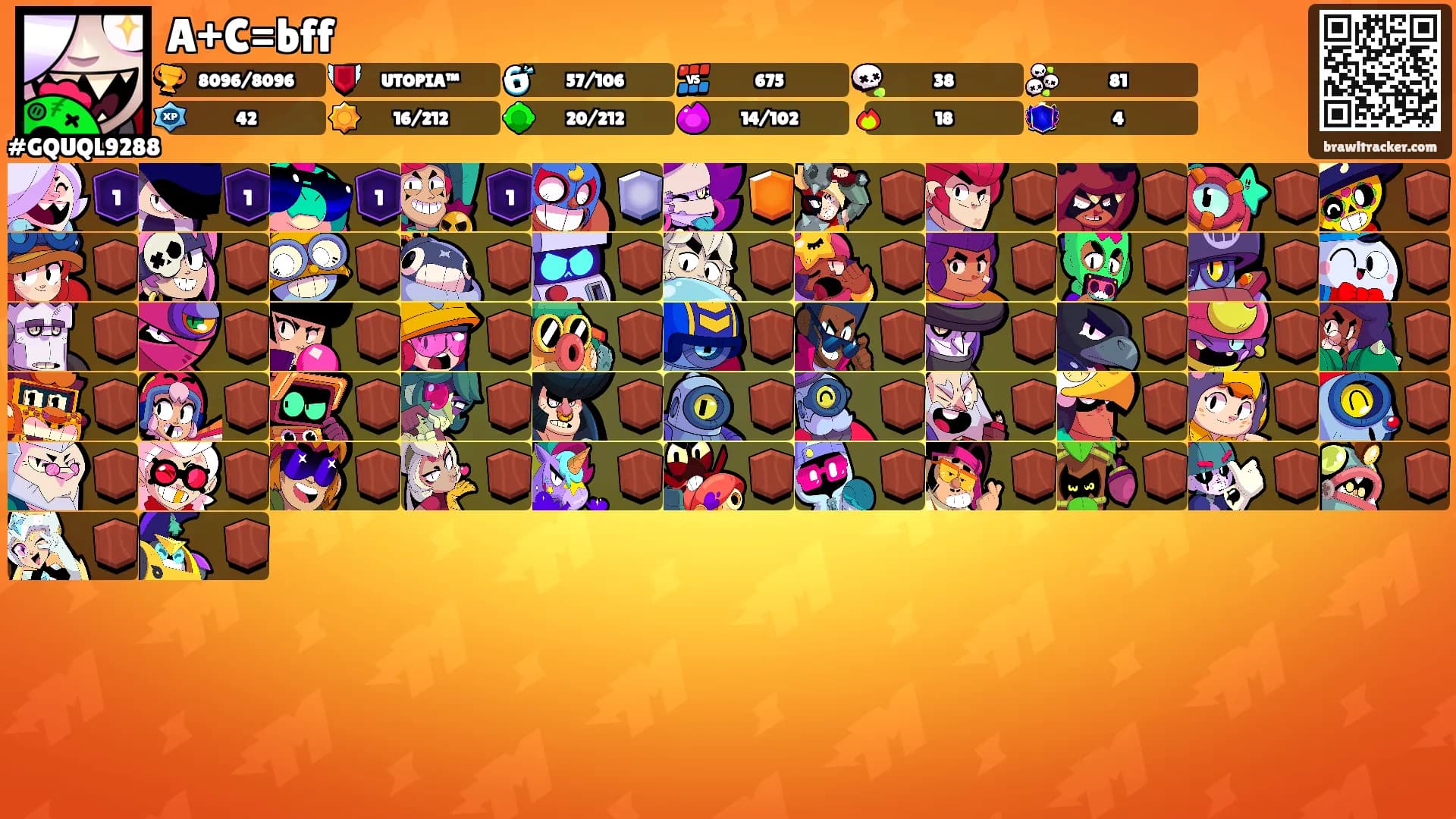 A+C=bff's Ranks