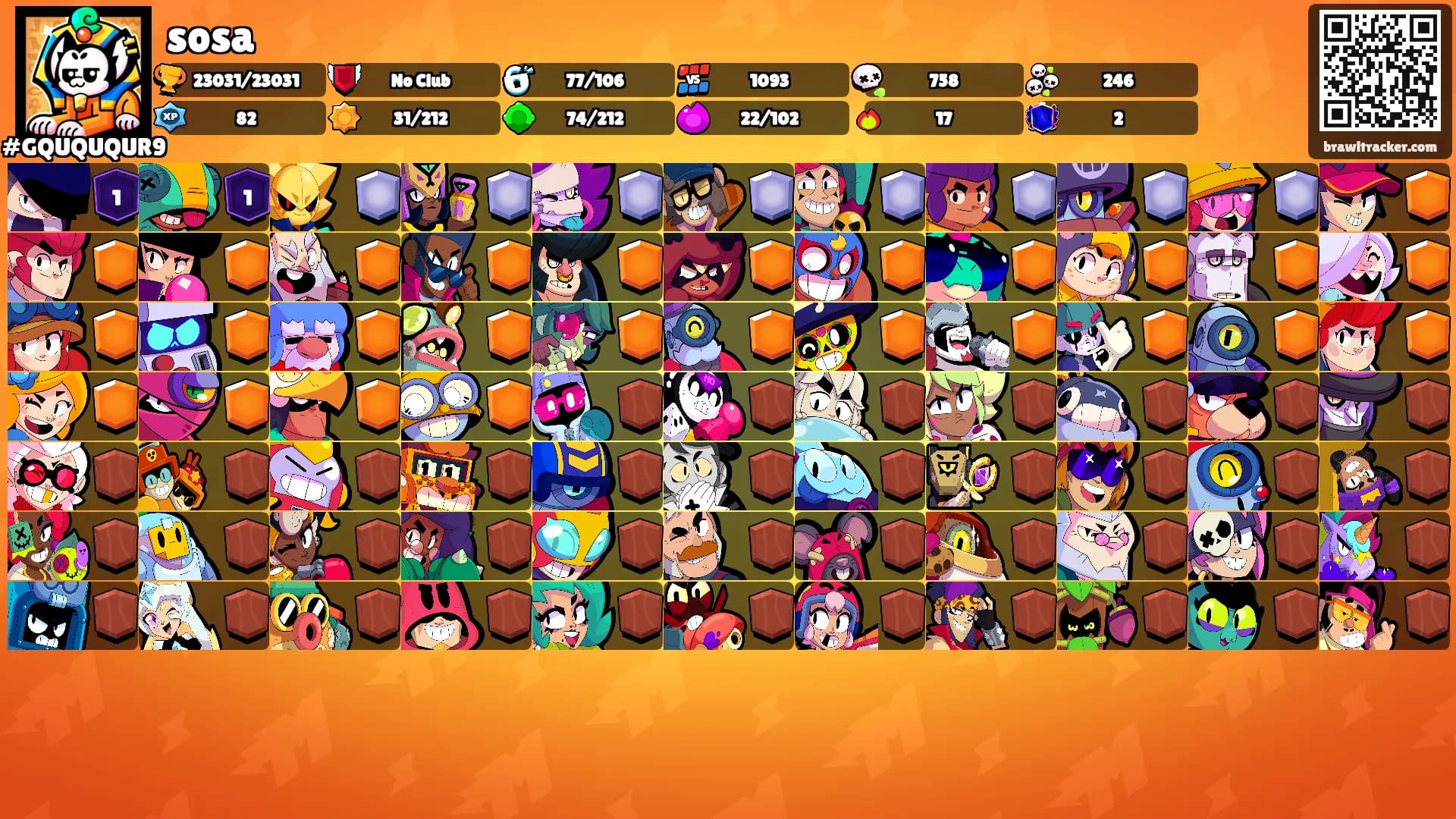 sosa's Ranks