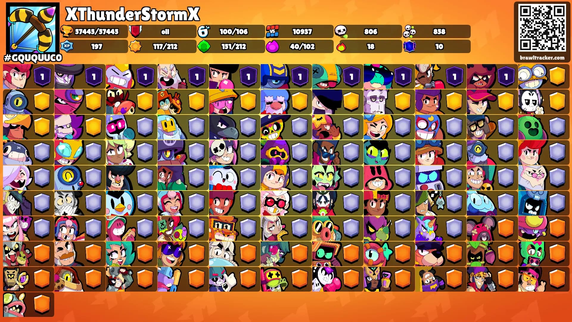 XThunderStormX's Ranks