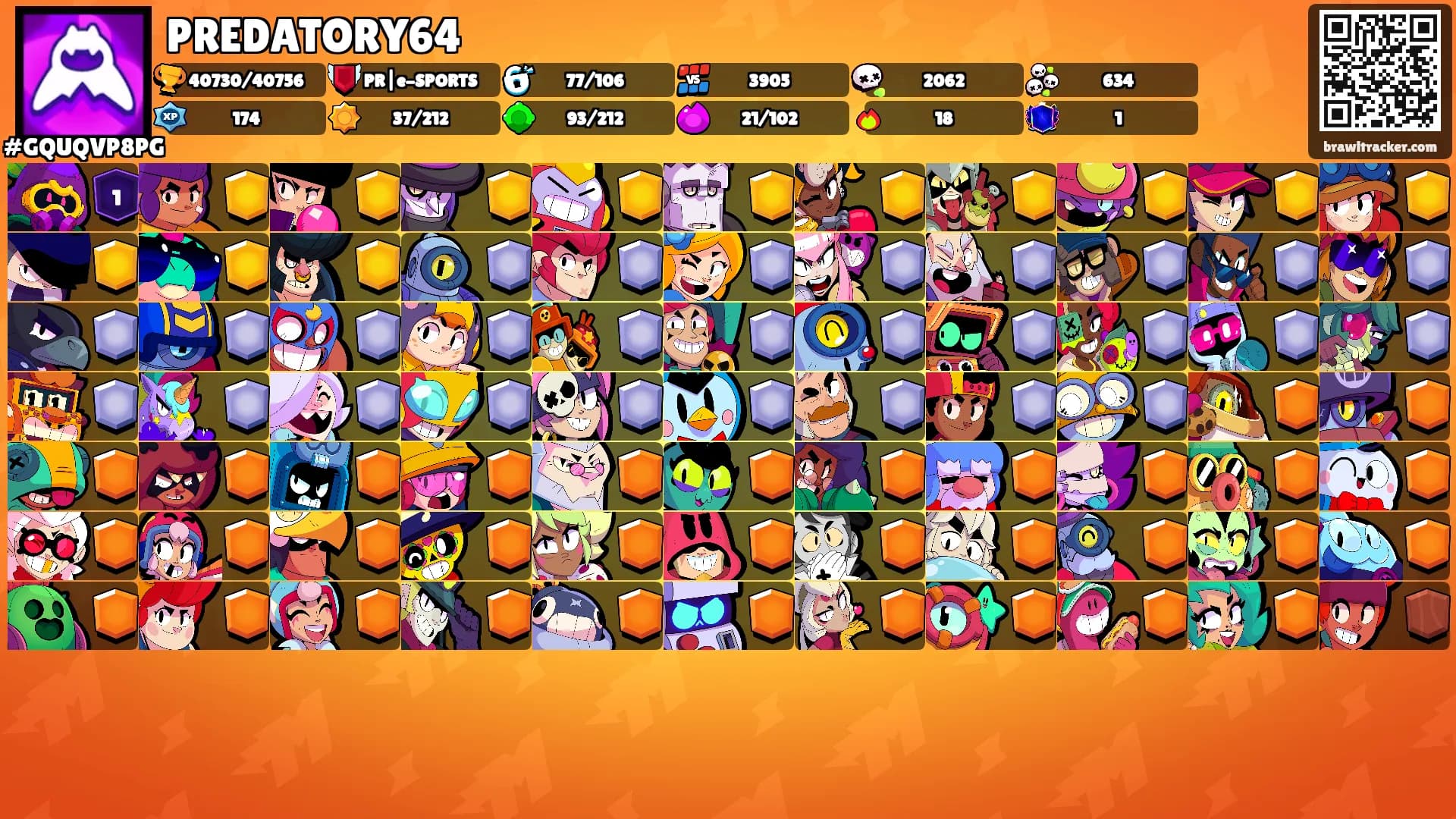 PREDATORY64's Ranks