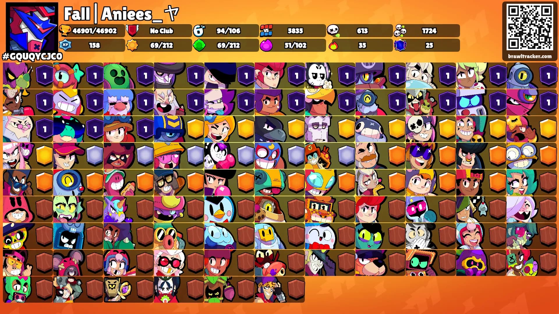 Fall|Aniees_ヤ's Ranks