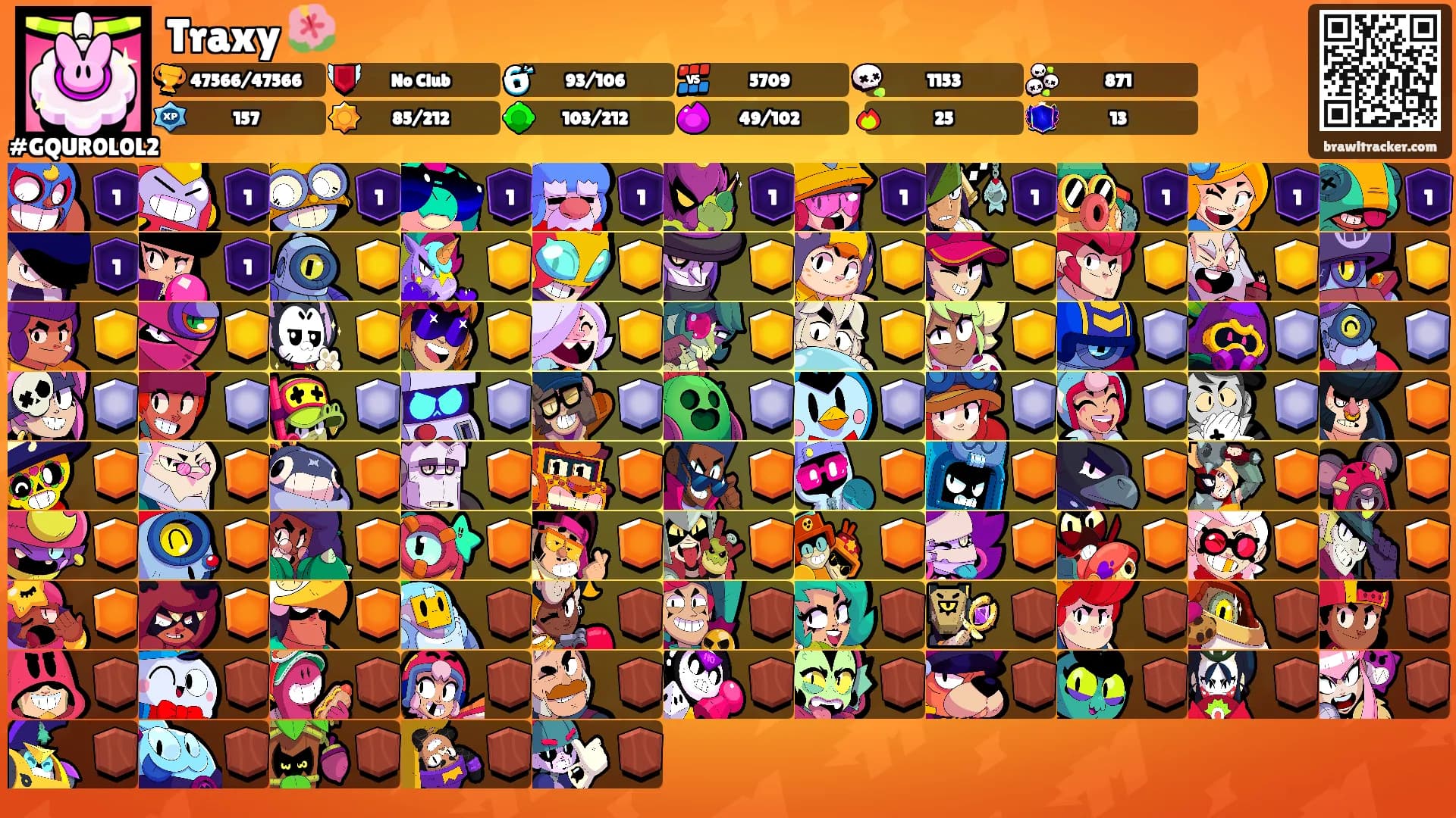 Traxy 🌺's Ranks