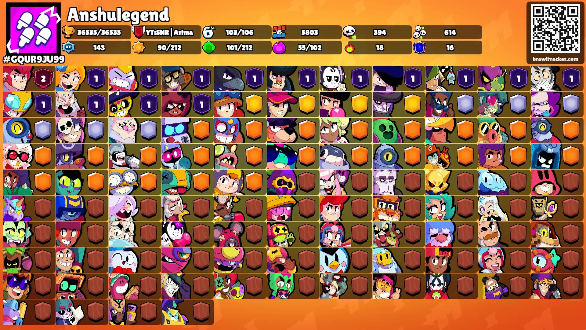 Anshulegend's Ranks