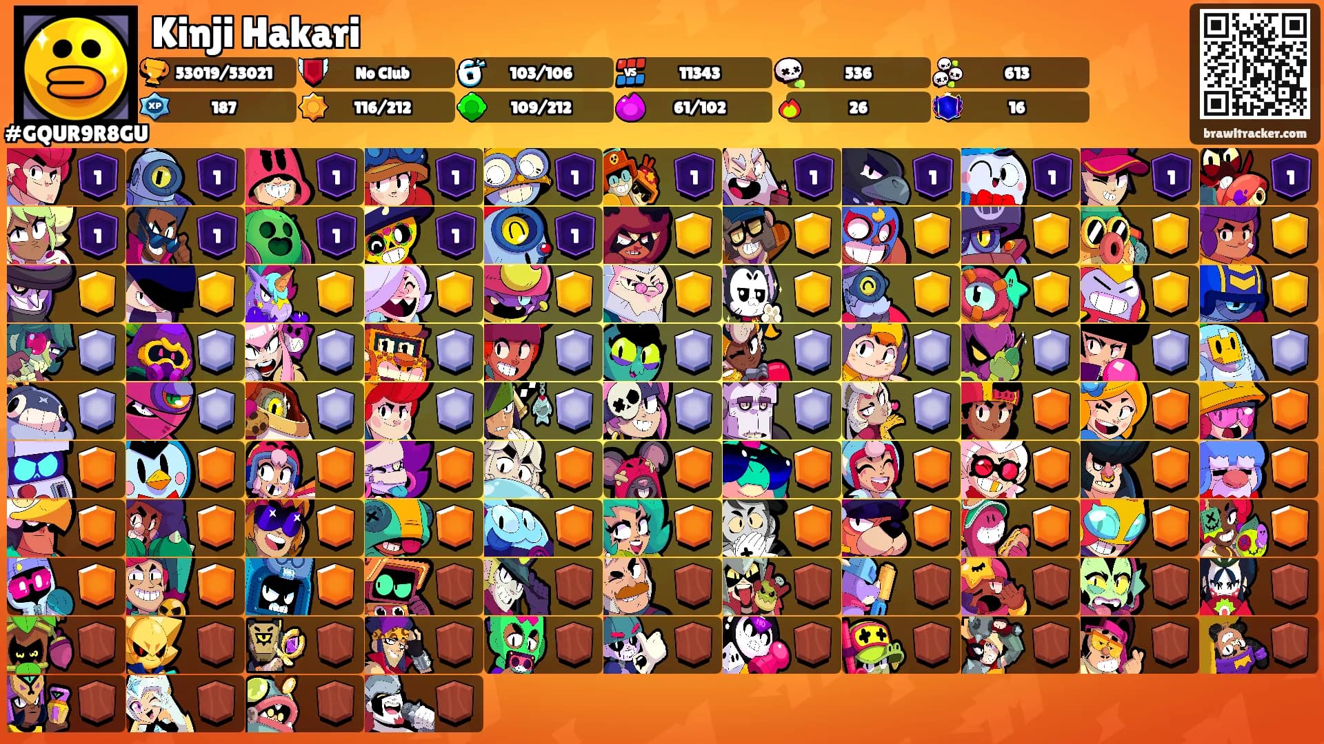 Kinji Hakari's Ranks