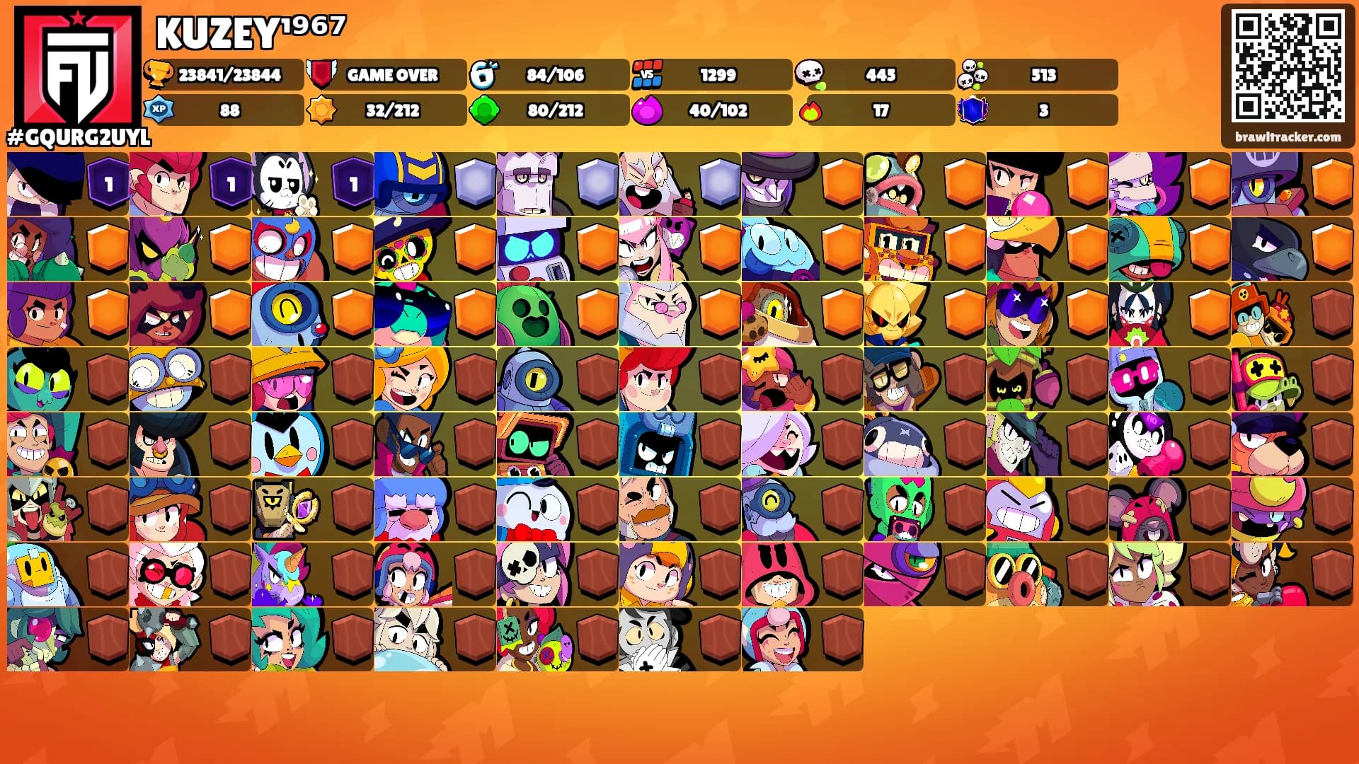KUZEY¹⁹⁶⁷'s Ranks