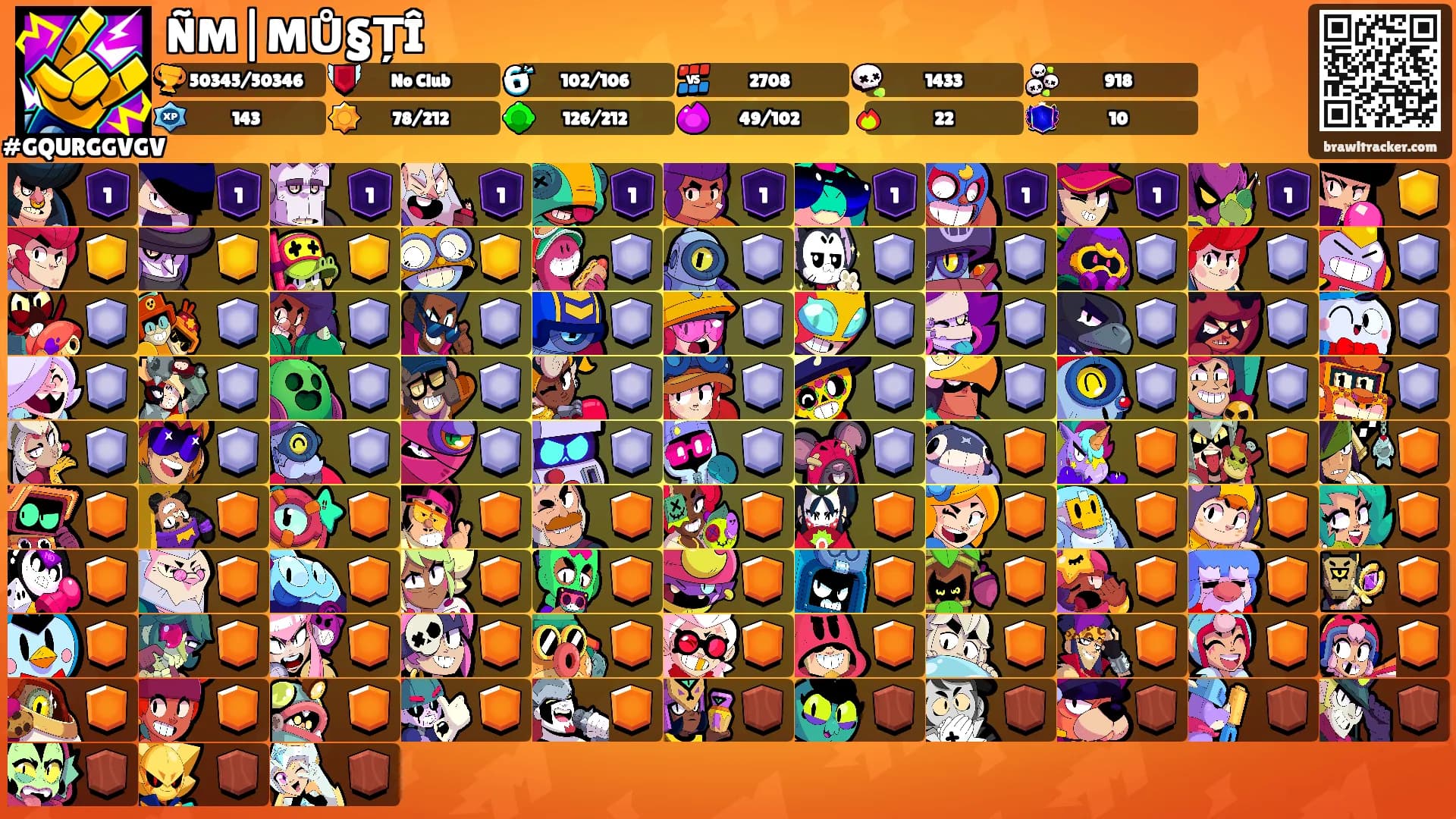 ÑM|MŮ§ȚÎ's Ranks
