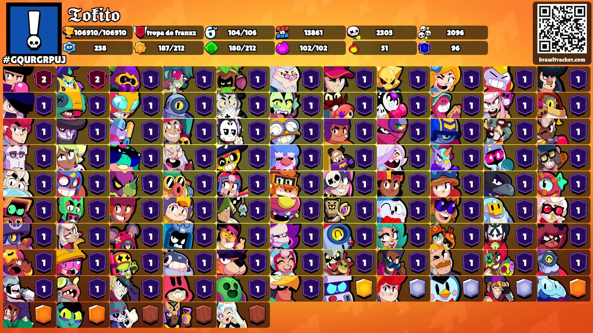 𝕿𝖔𝖐𝖎𝖙𝖔's Ranks
