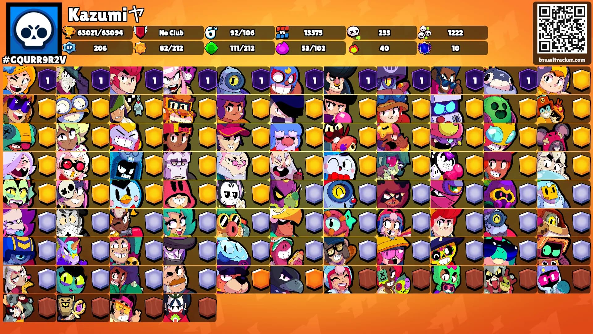 Kazumiヤ's Ranks