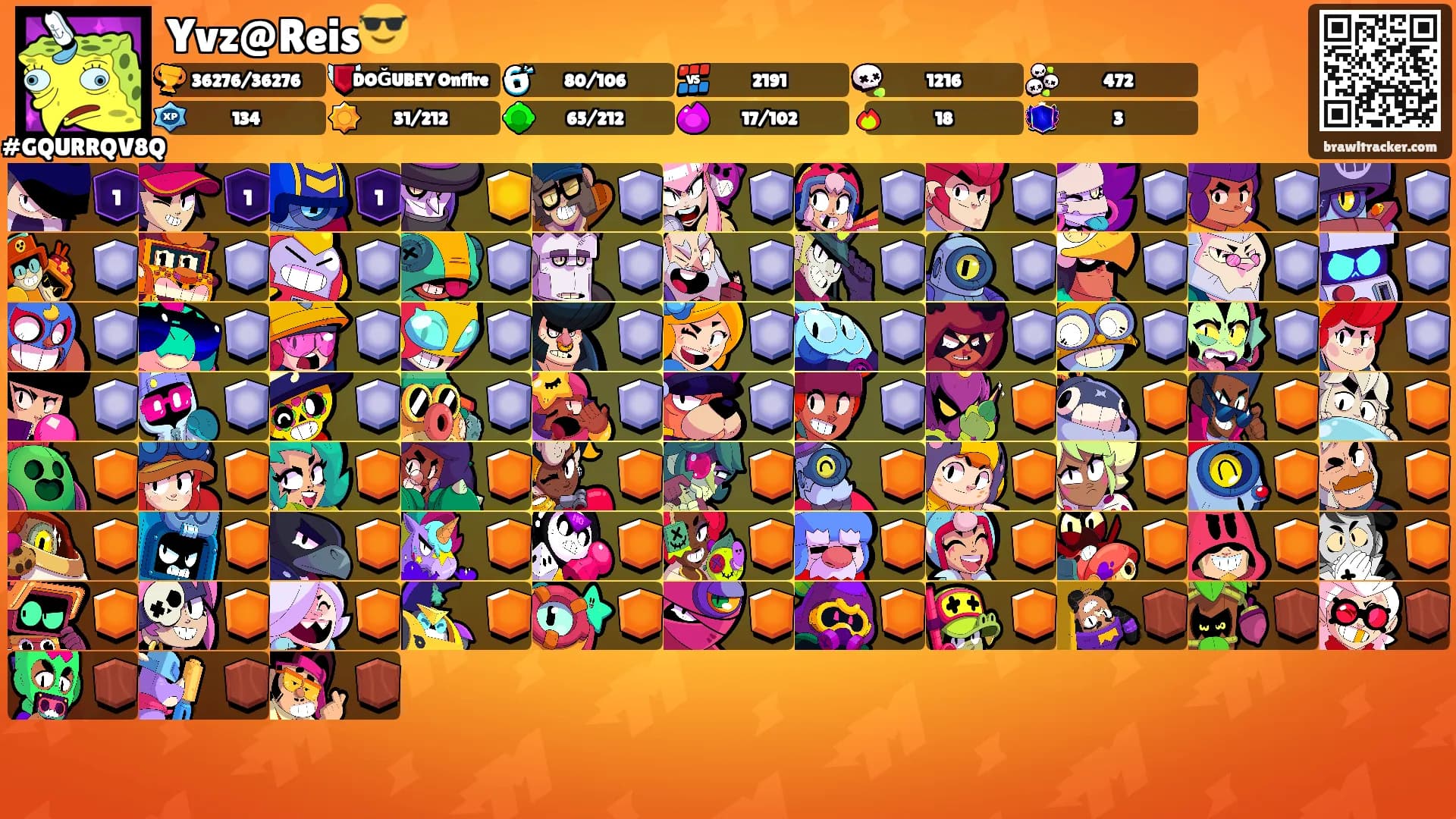 Yvz@Reis😎's Ranks