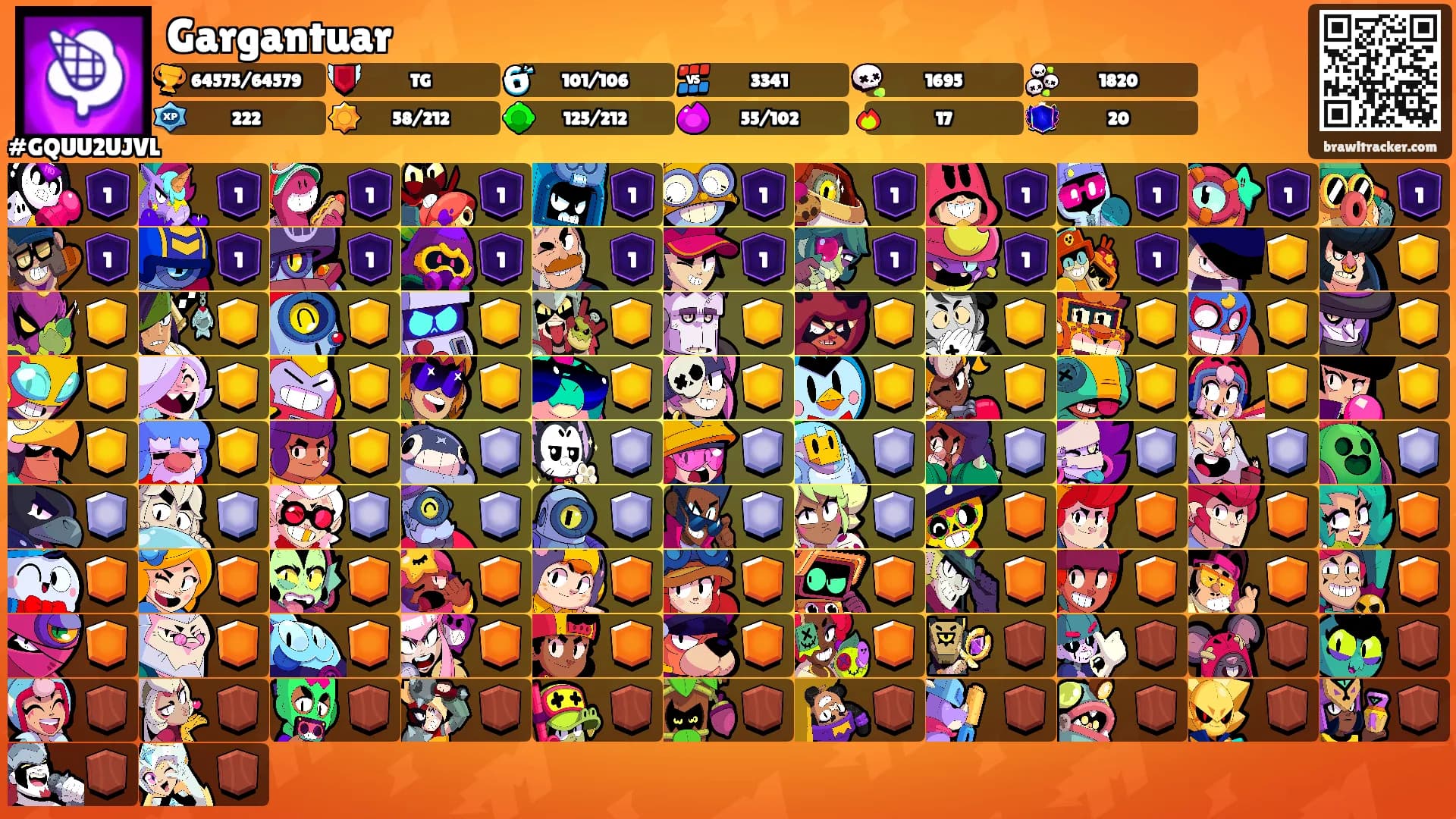 Gargantuar's Ranks
