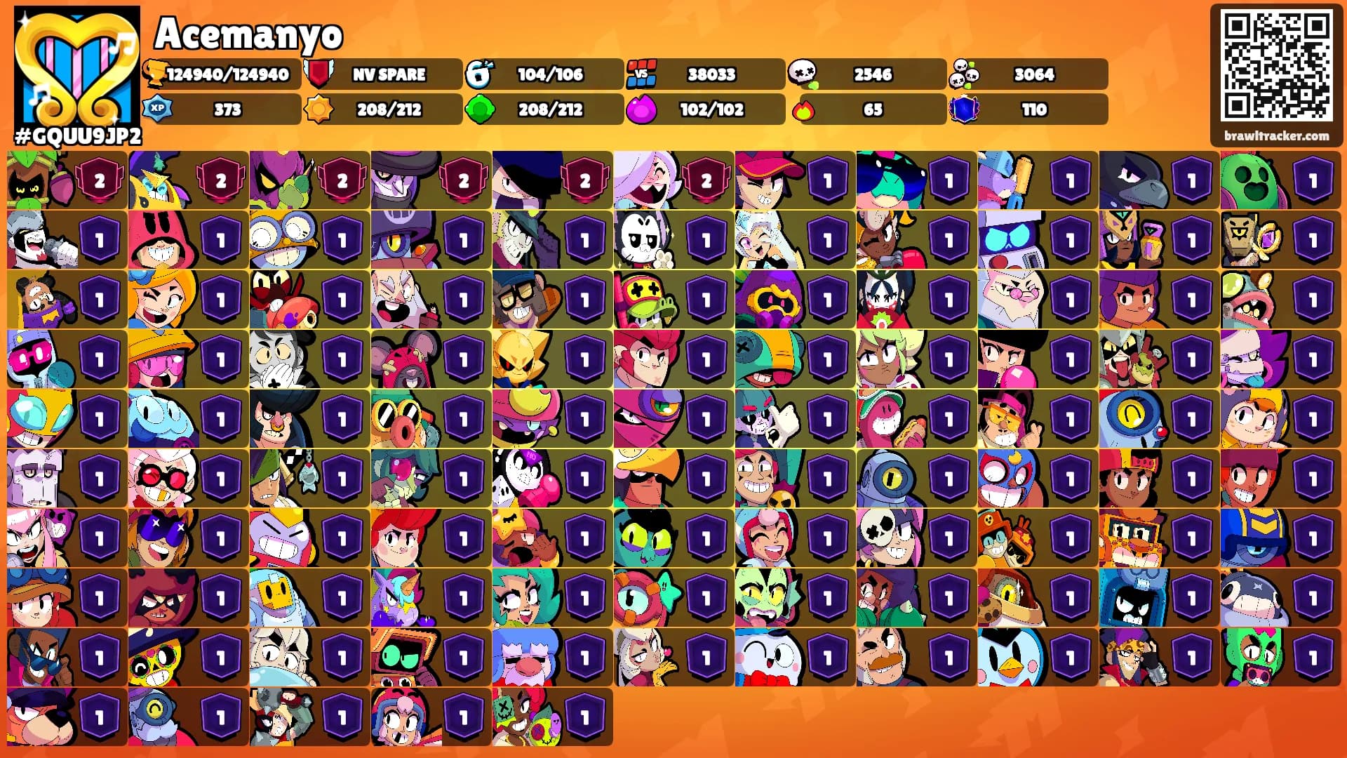Acemanyo's Ranks