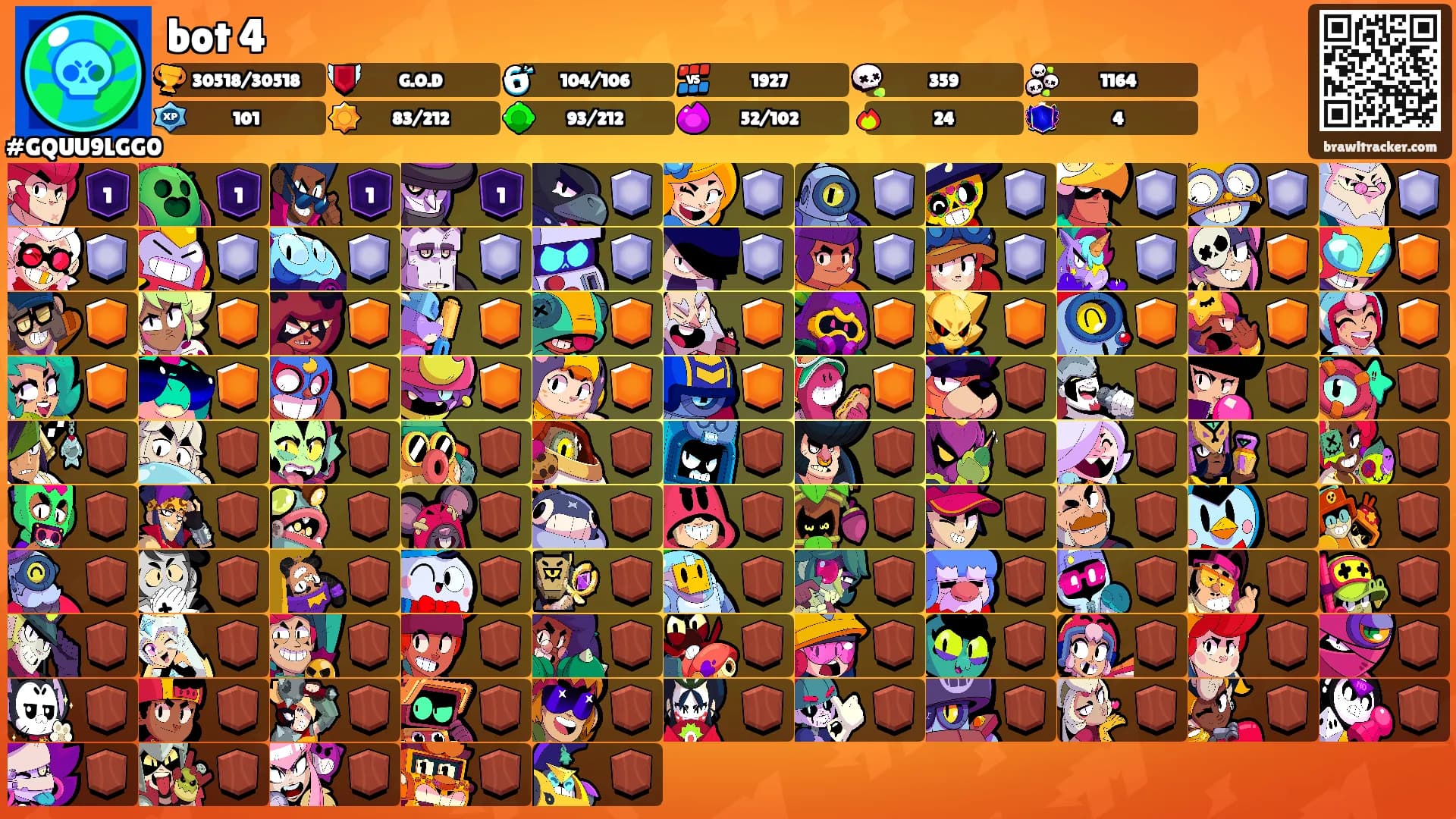 bot 4's Ranks