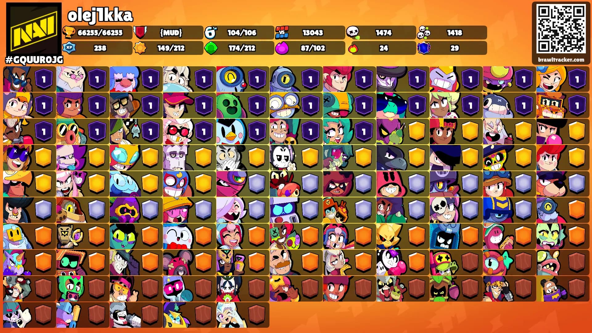 olej1kka's Ranks