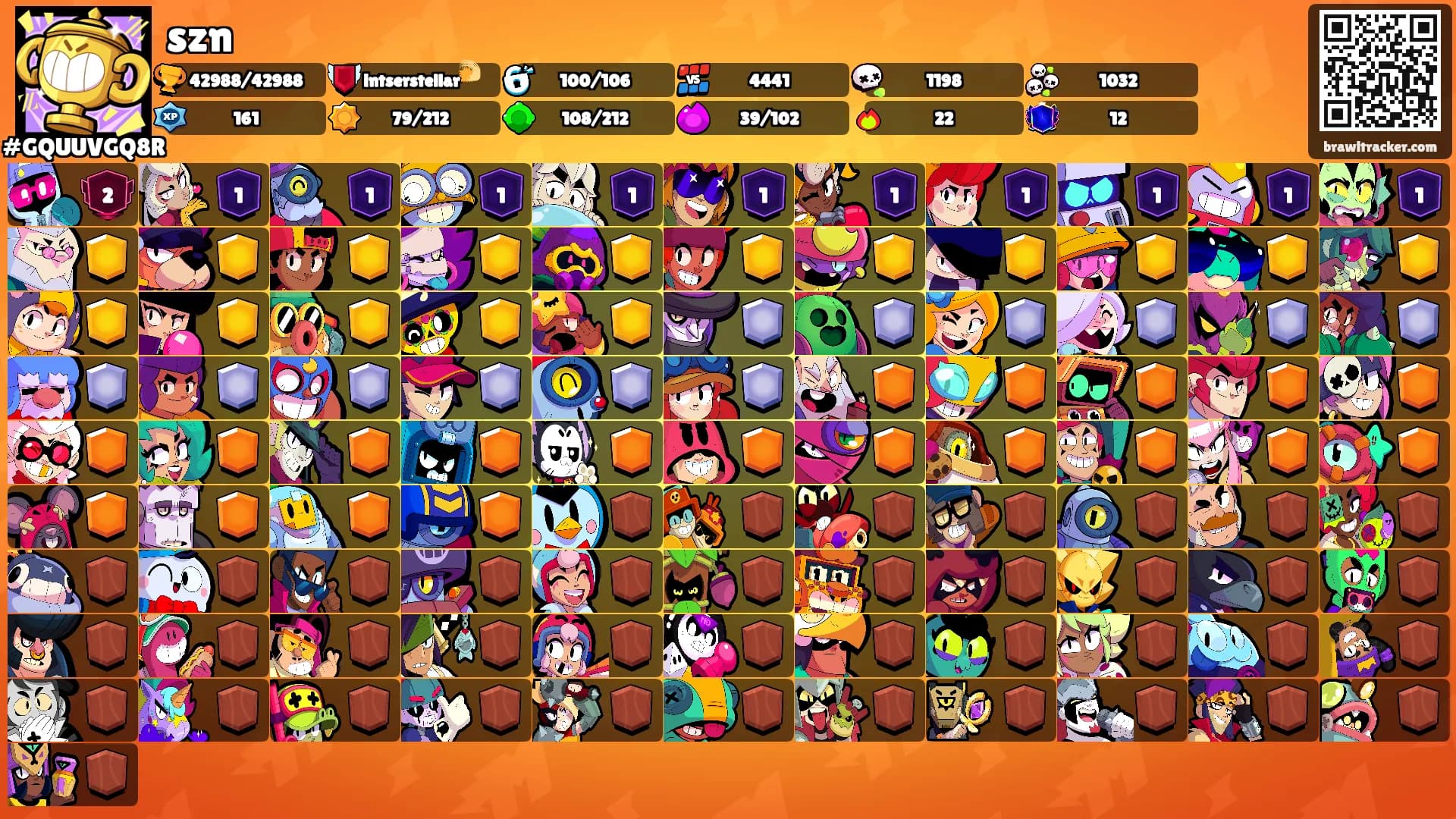 szn's Ranks