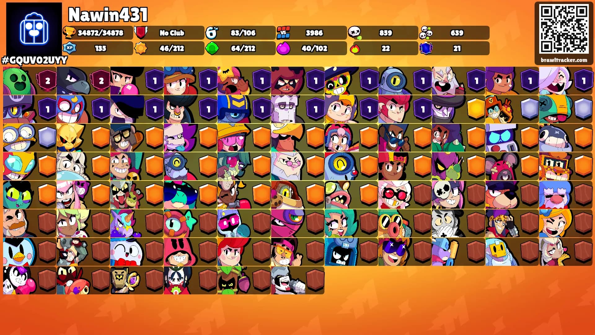 Nawin431's Ranks