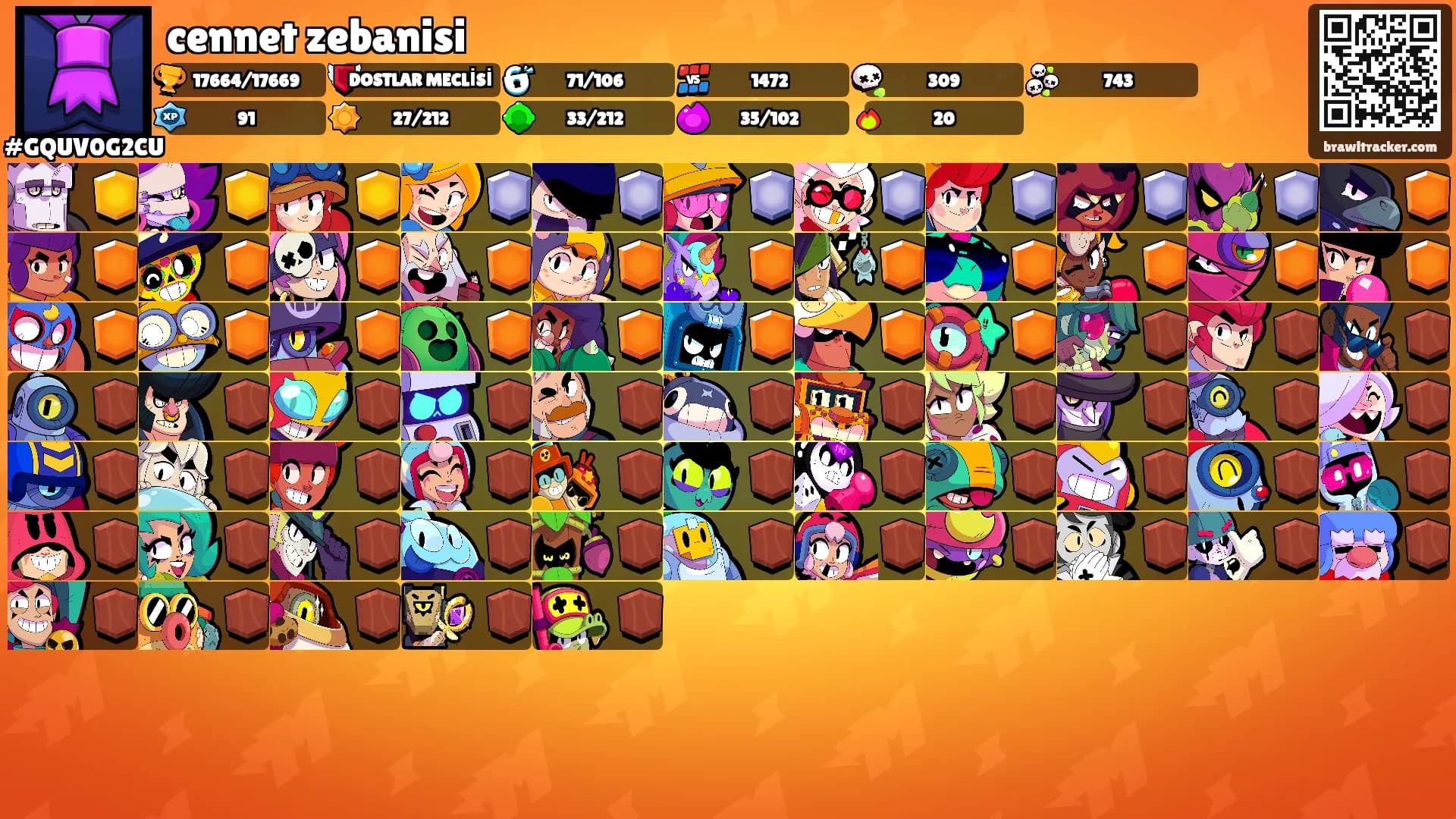 cennet zebanisi's Ranks