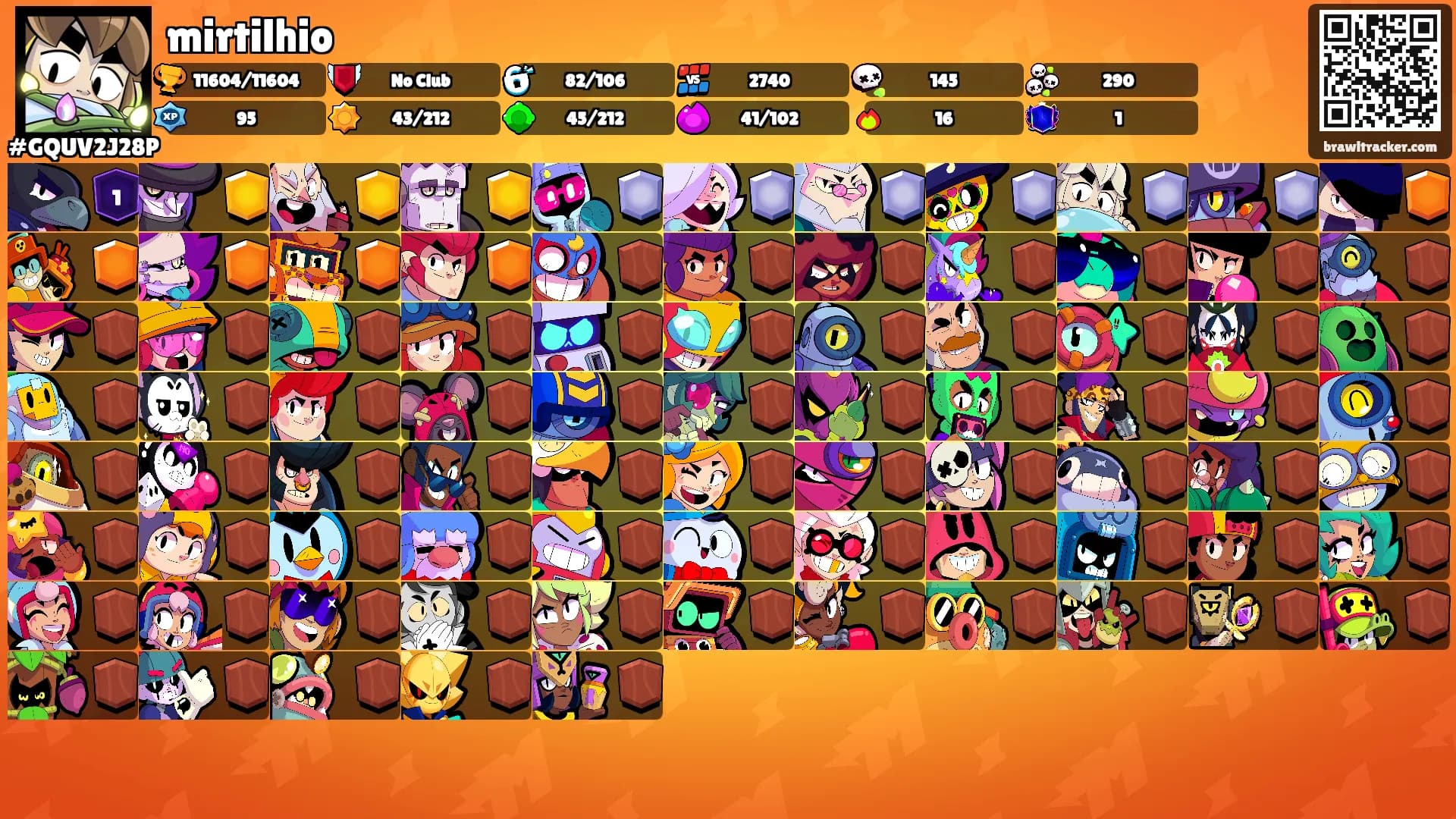 mirtilhio's Ranks