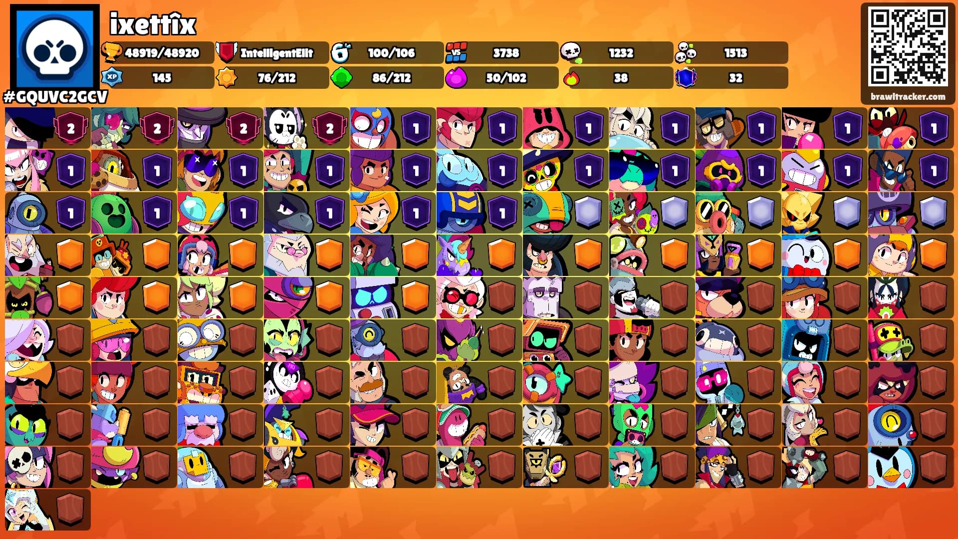 ixettîx's Ranks