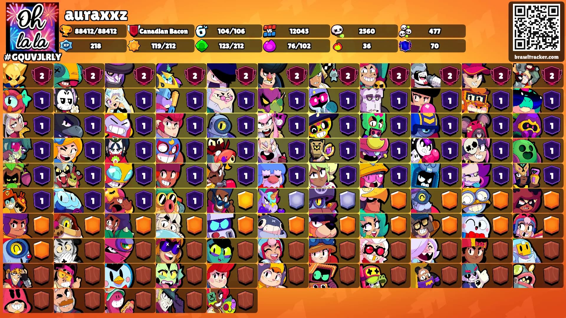 auraxxz's Ranks