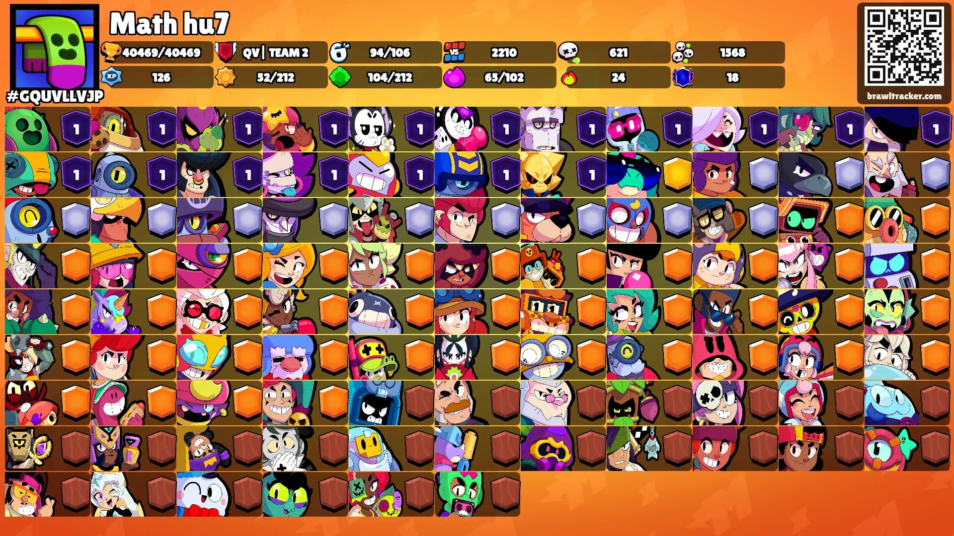 Math hu7's Ranks