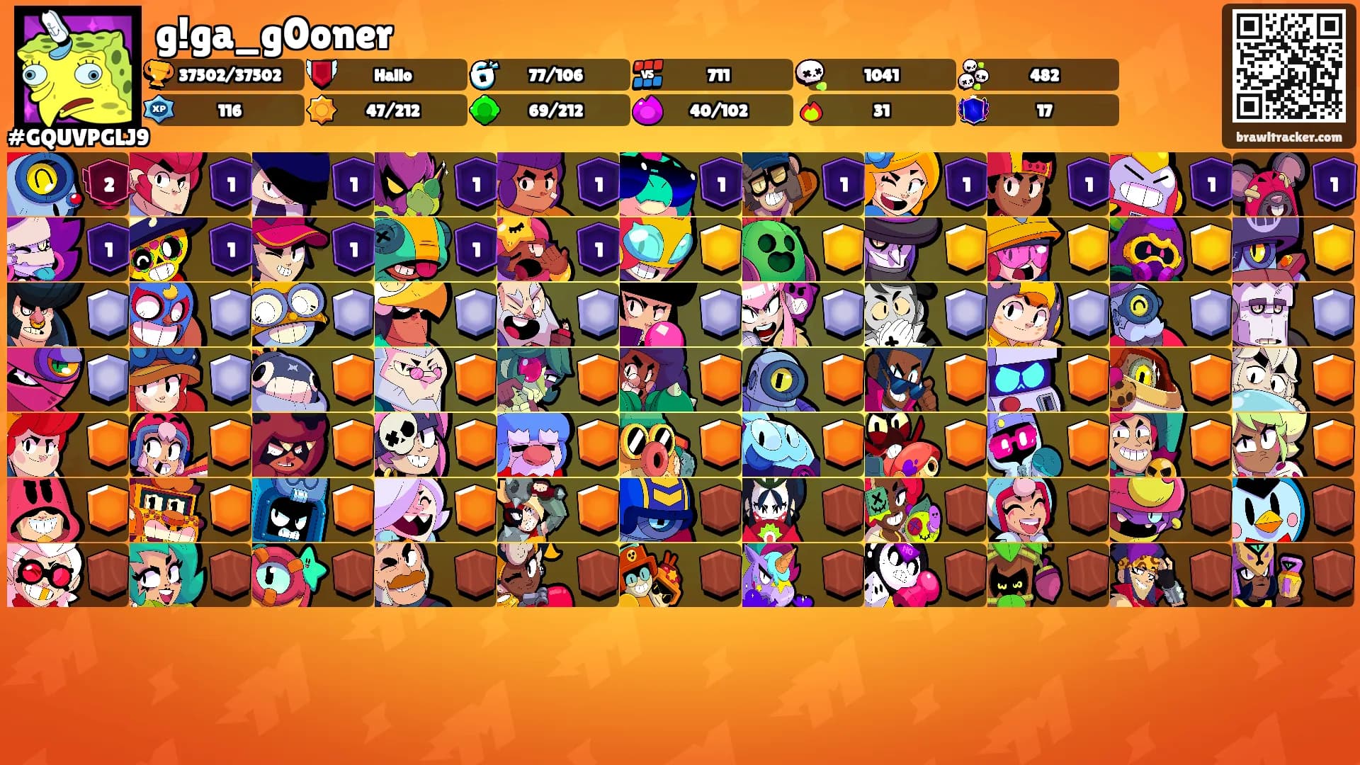 g!ga_g0oner's Ranks