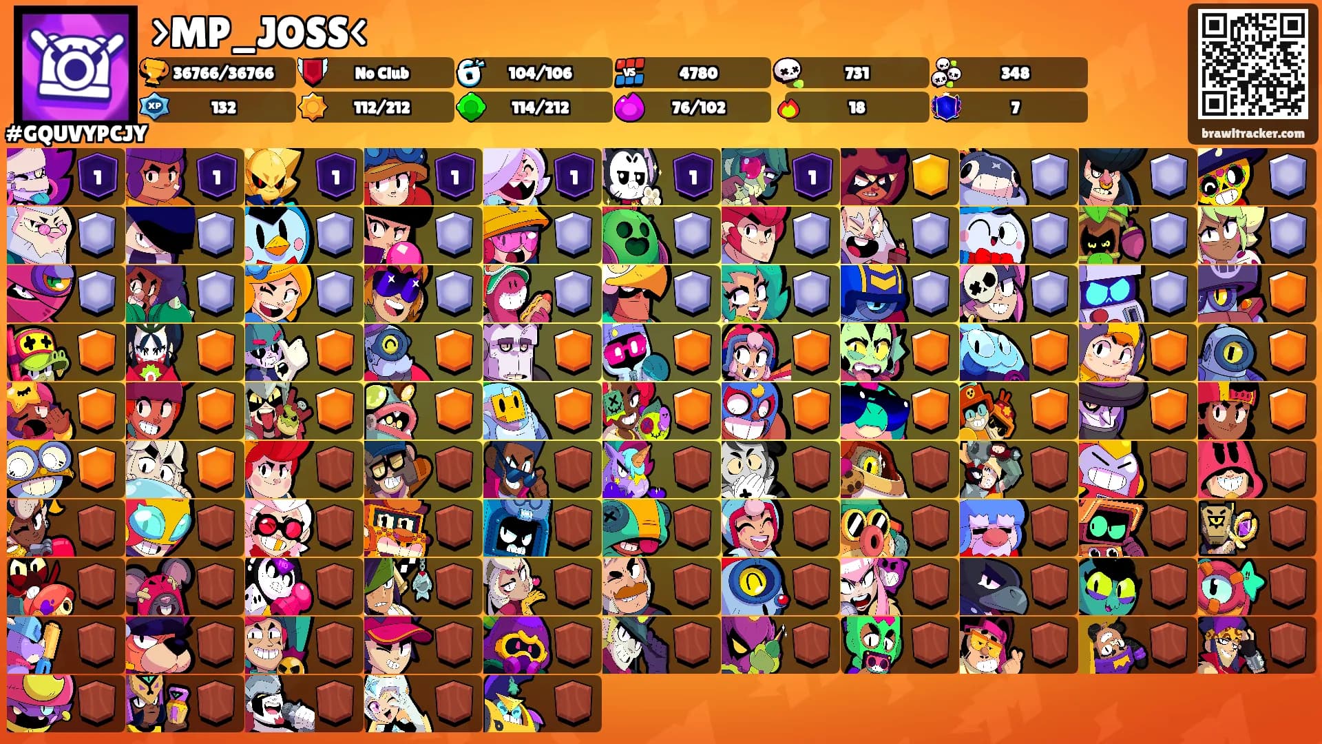 >MP_JOSS<'s Ranks