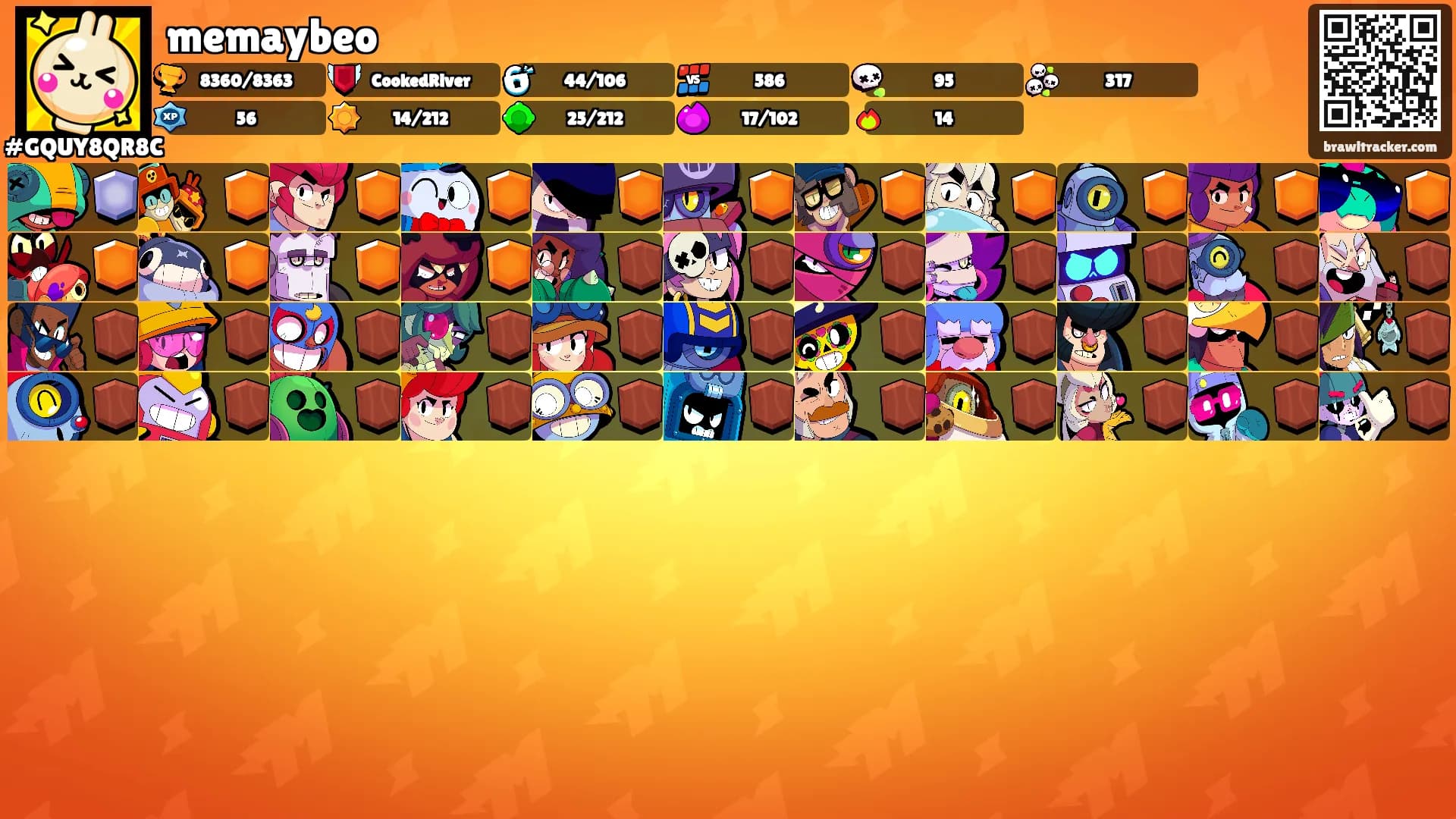memaybeo's Ranks