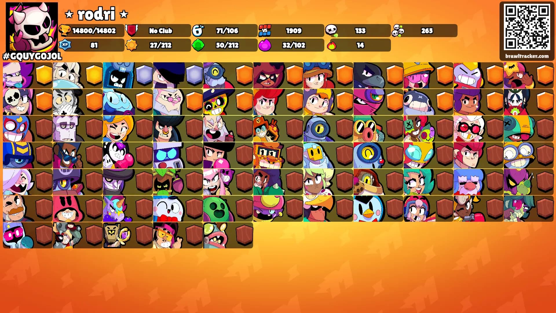 ⋆ rodri ⋆'s Ranks