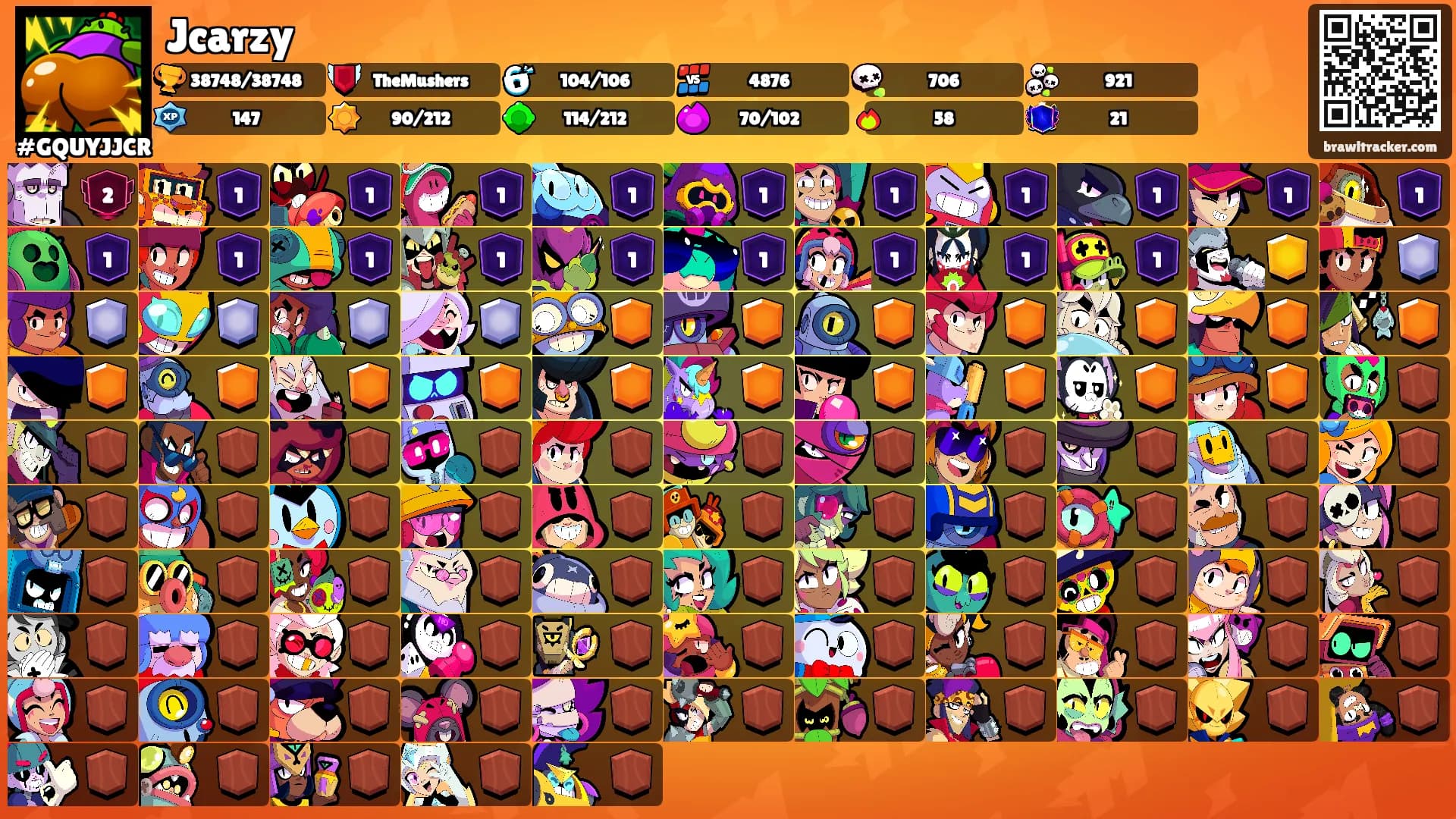 Jcarzy's Ranks
