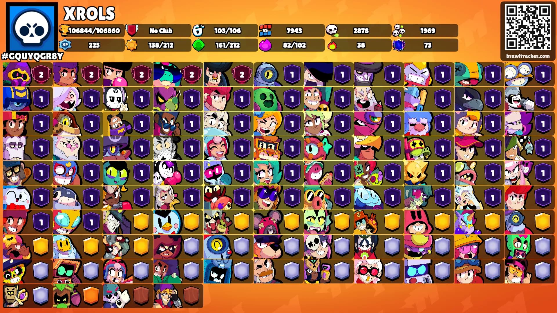 XROLS's Ranks